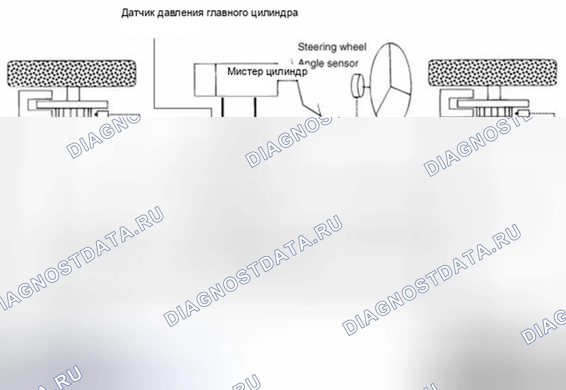 Рис. 184: Описание системы управления ESC. Hyundai Santa Fe II рестайлинг