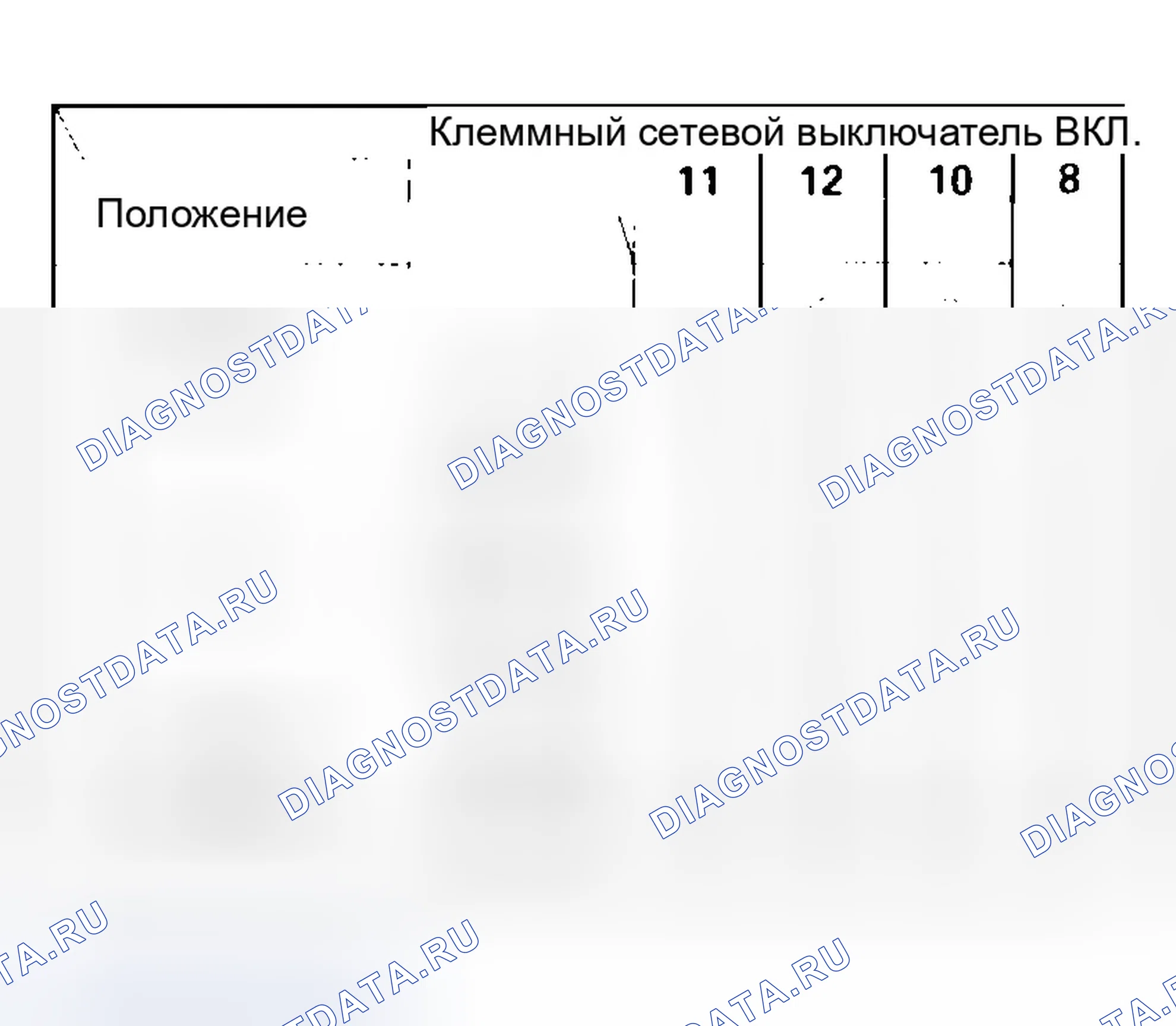Рис. 28. Honda Civic VII