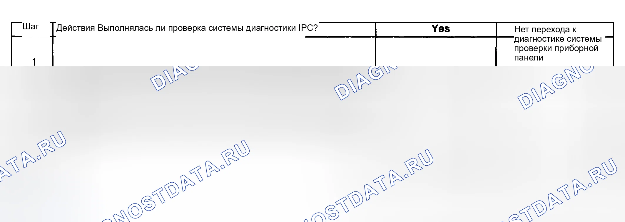 Рис. 27: Выключатель отключения / сброса одометра не работает. Pontiac Aztek I