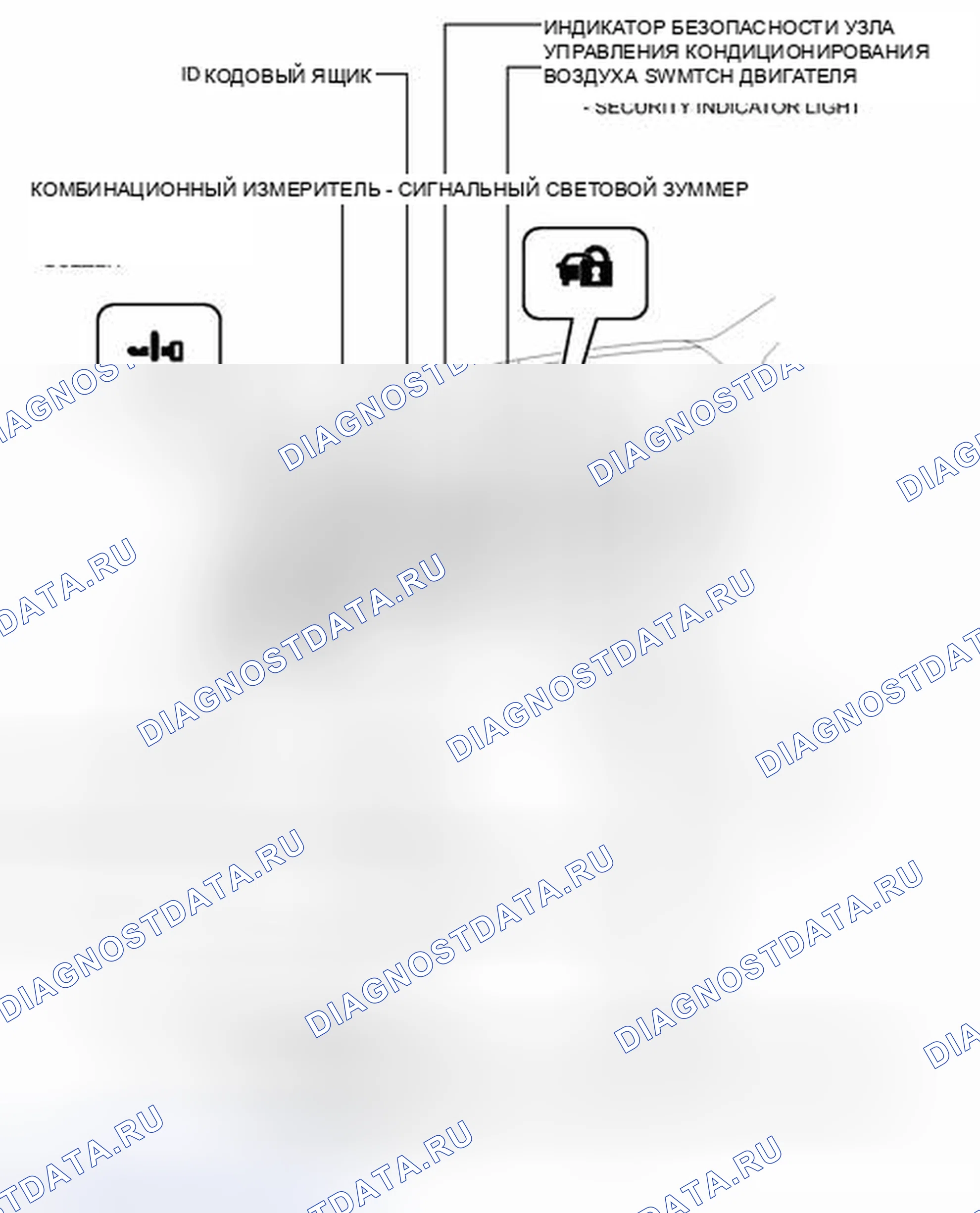 Рис. 30: ИЛЛЮСТРАЦИЯ. Toyota Avalon XX30 рестайлинг 2