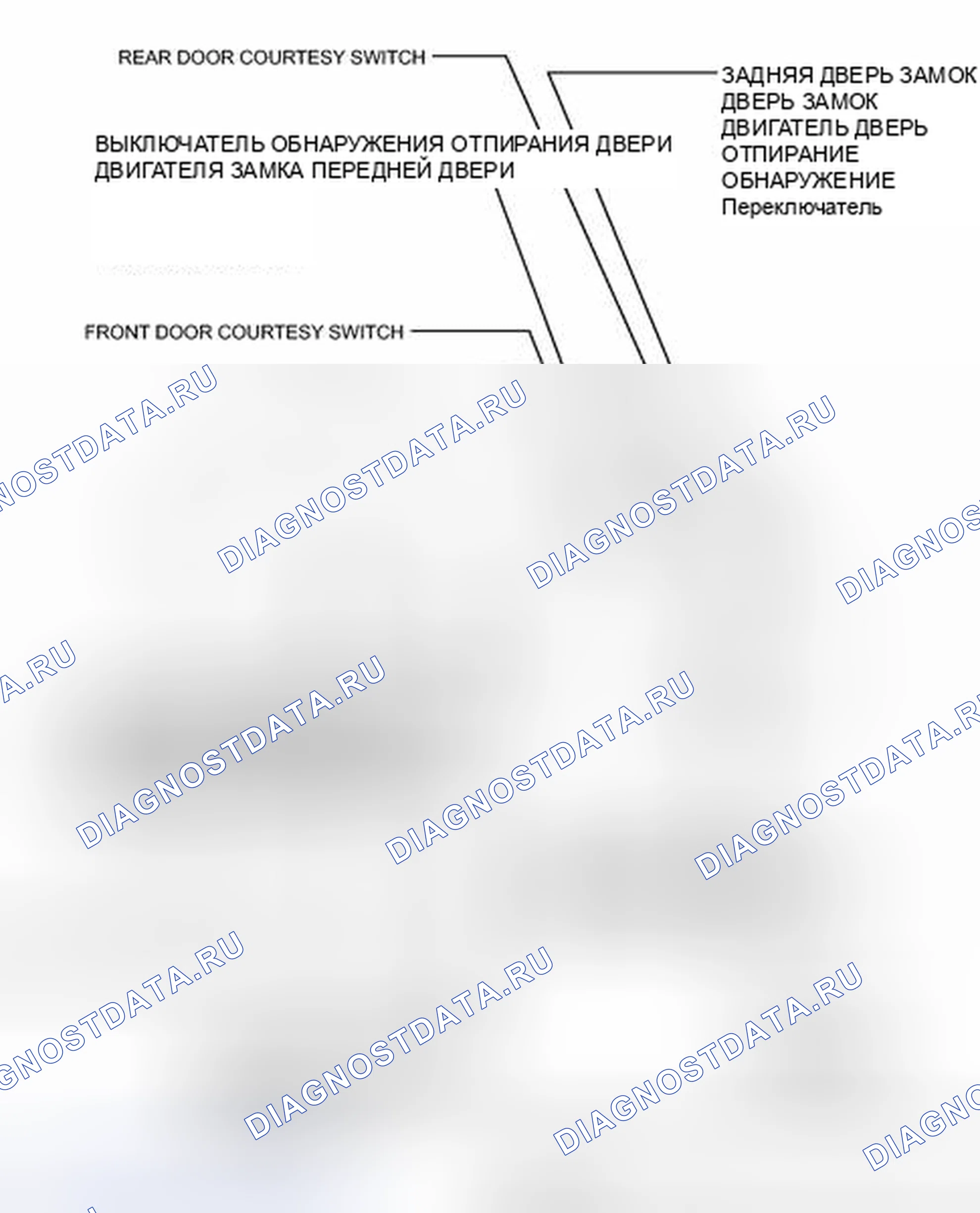 Рис. 13: ИЛЛЮСТРАЦИЯ. Toyota Prius C I