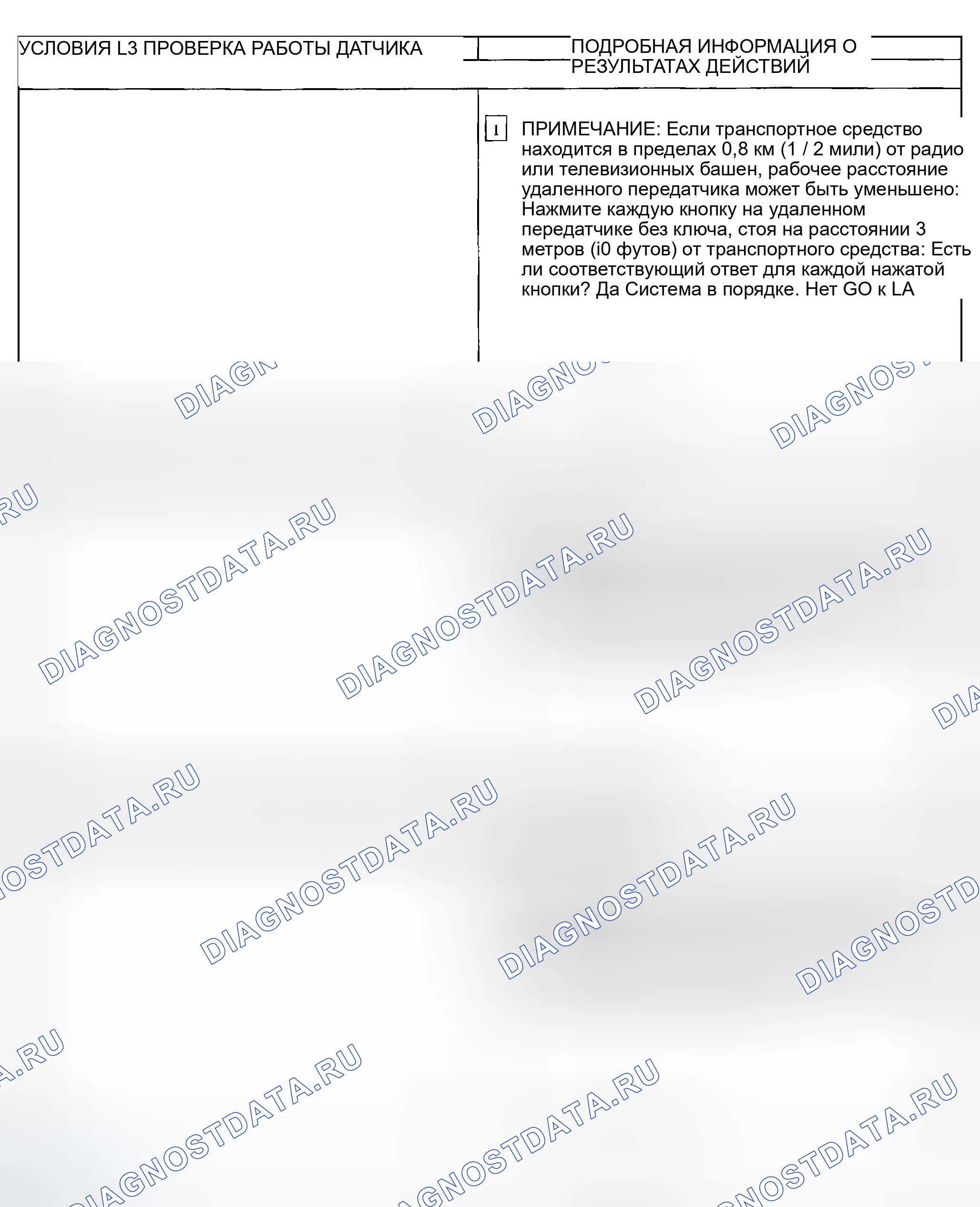 Рис. 116. Ford Explorer Sport Trac I