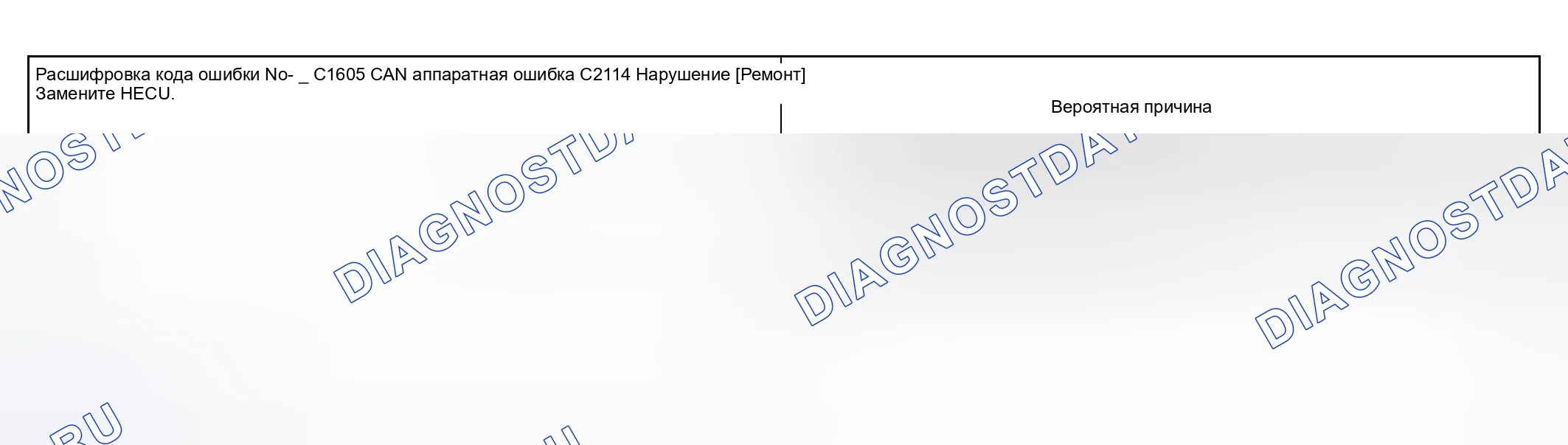 Рис. 31: расшифровка кода ошибки C1605, C2114: HECU ERROR (C1605: CAN HARDWARE ERROR, C2114: DIJURANCE). Geely Monjaro I