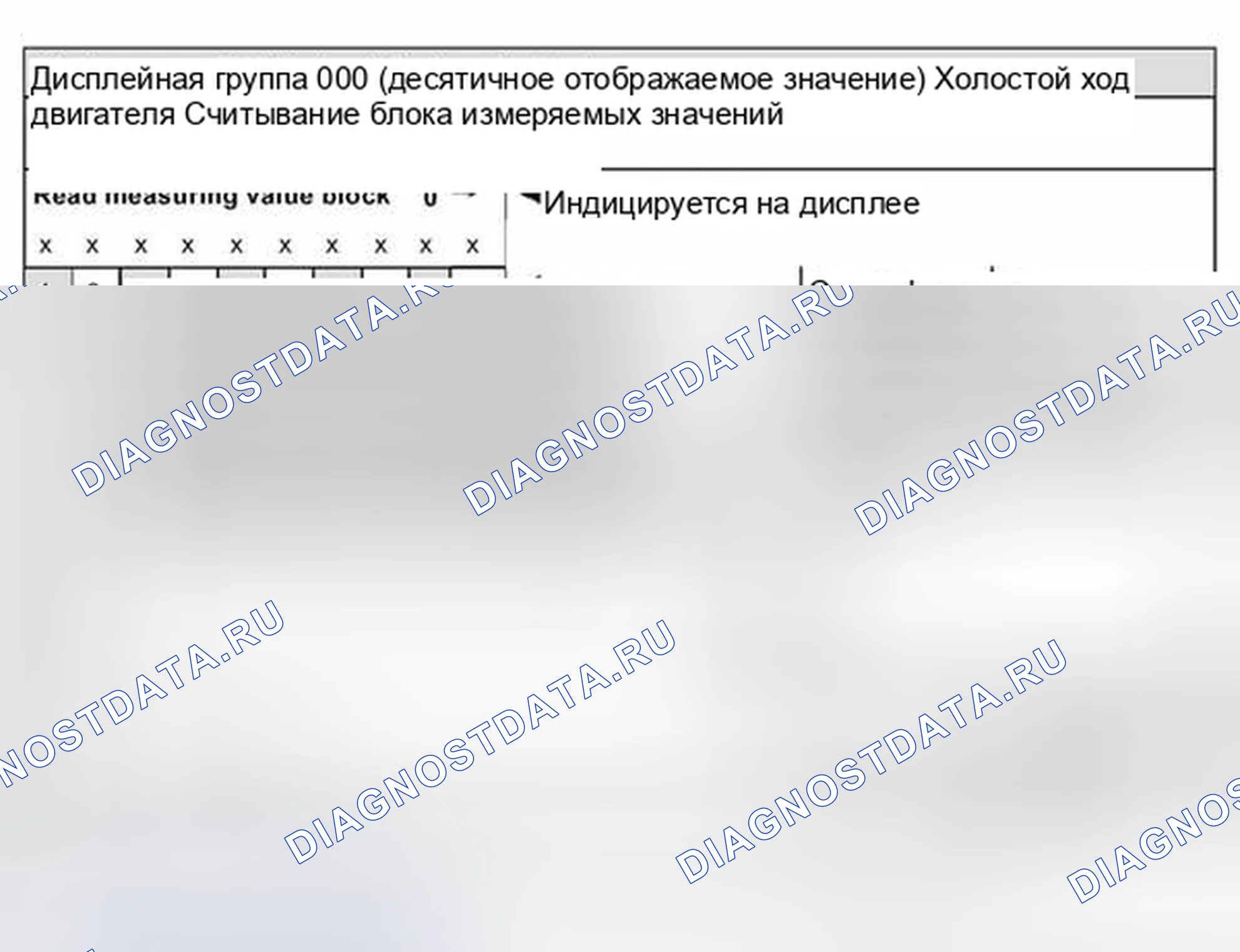 Рис. 43: Идентификация дисплейной группы 000 (десятичное отображаемое значение). Volkswagen Jetta III