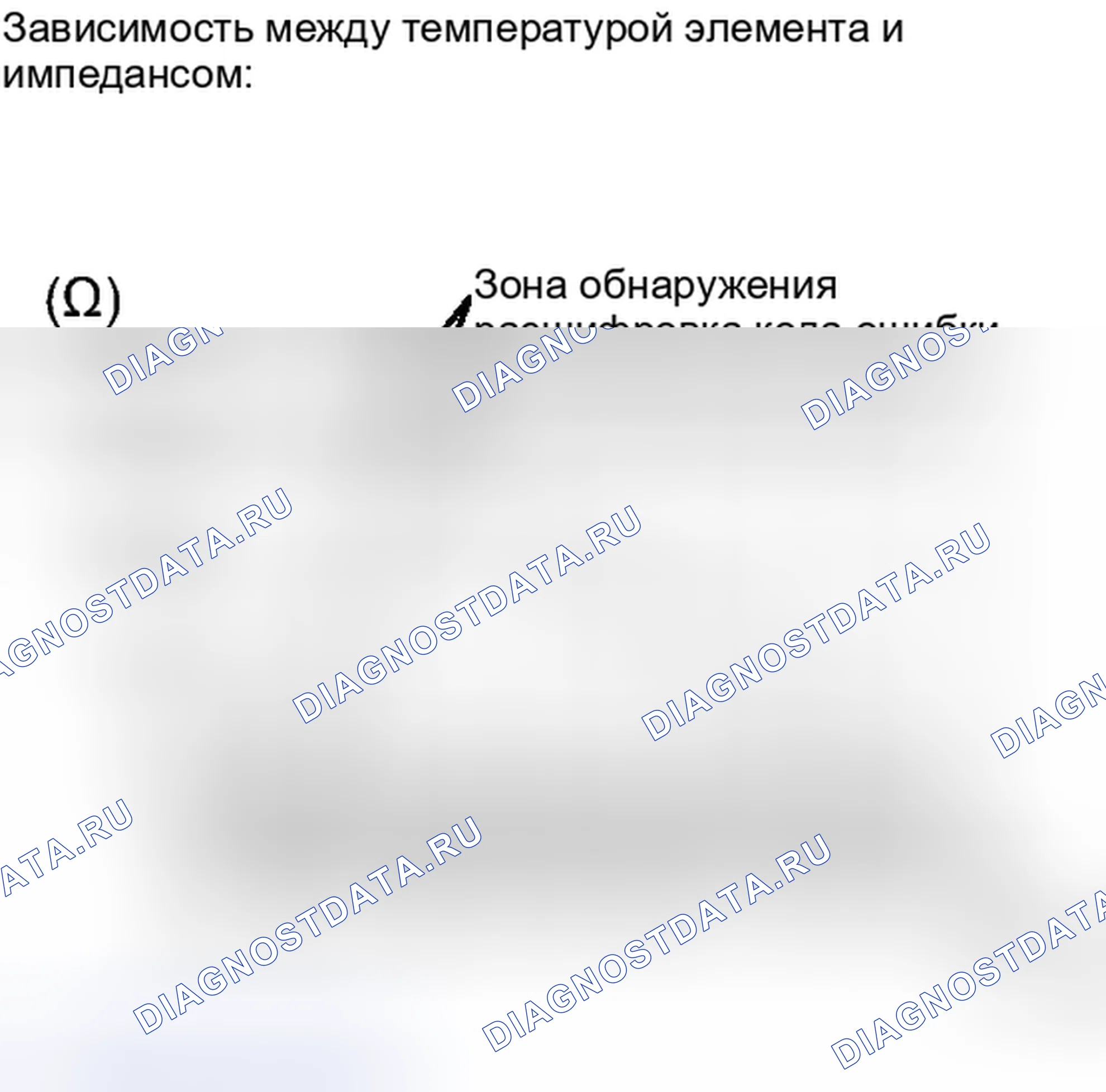 Рис. 192. Toyota Camry XV40 рестайлинг