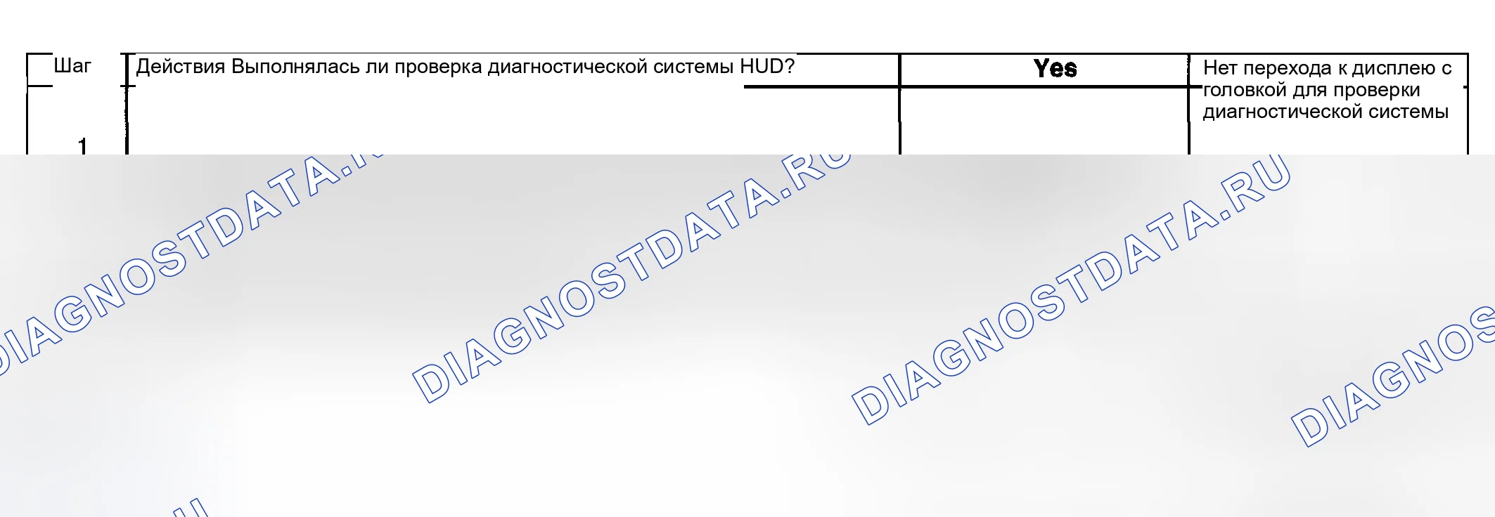 Рис. 48: Интенсивность ИКШ не меняется. Hyundai Venue I