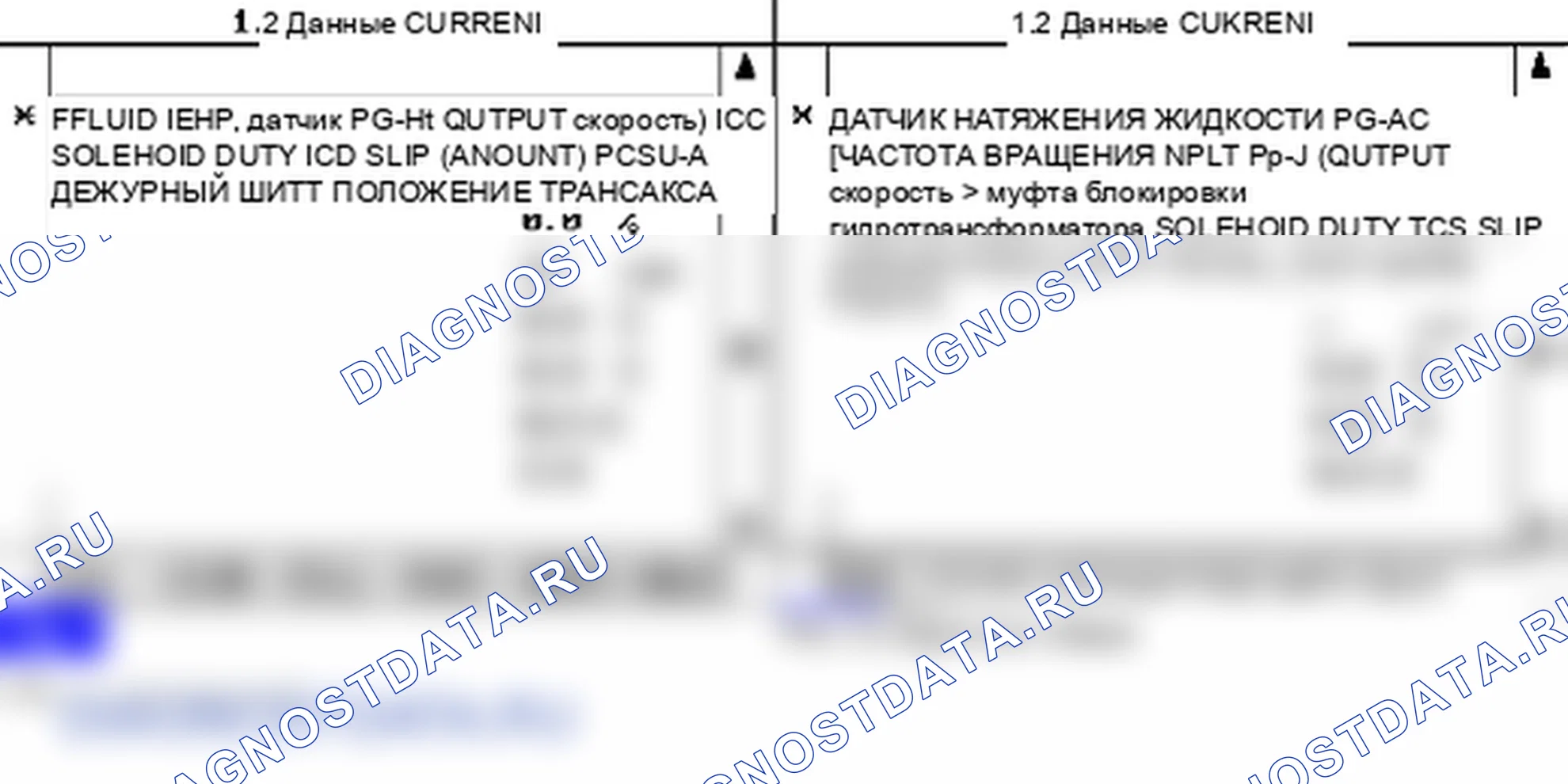 P0713: Схема датчика температуры жидкости коробка передач с высоким входом. Hyundai Accent LC