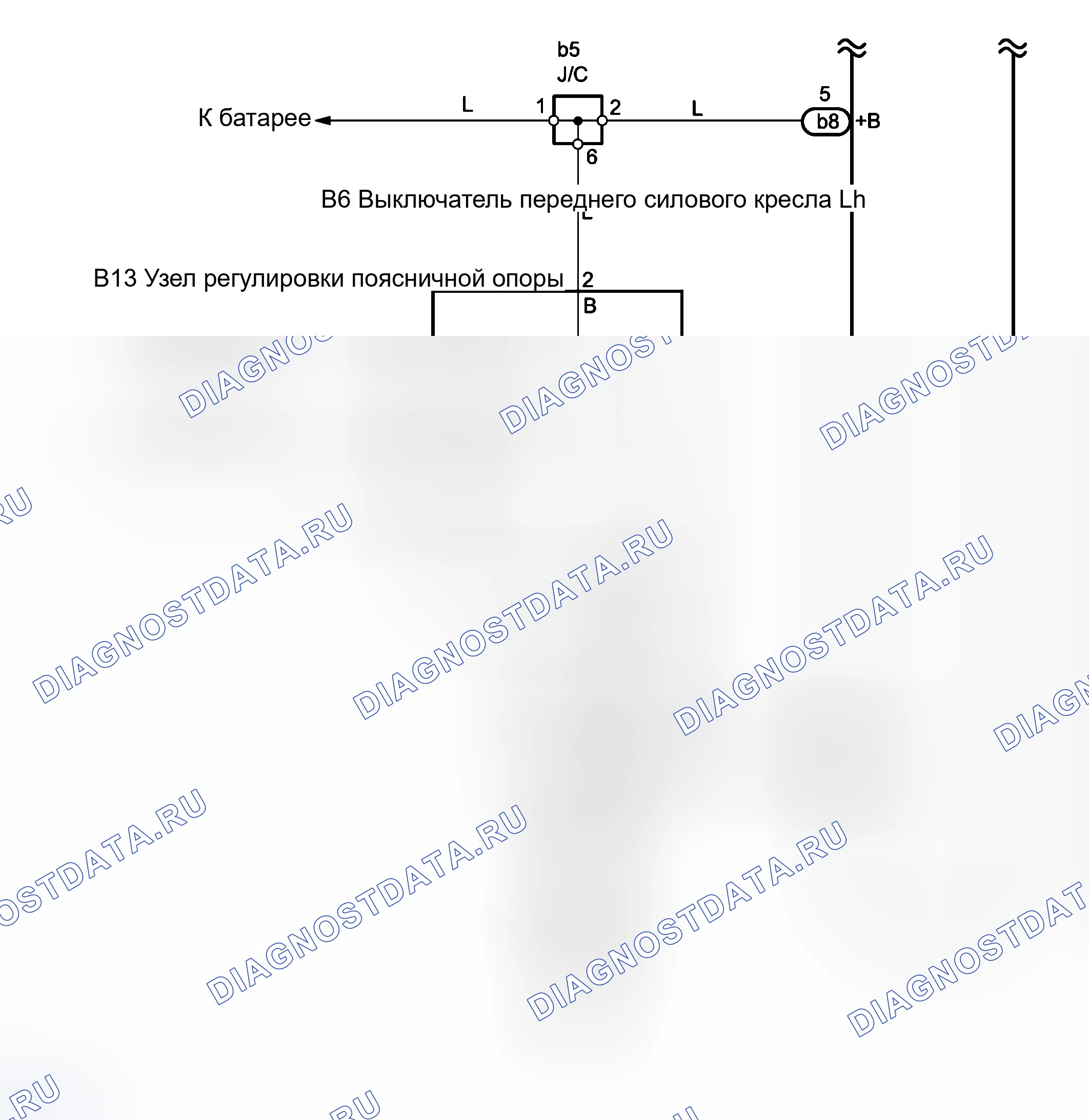 Рис. 9. Haval H8 I