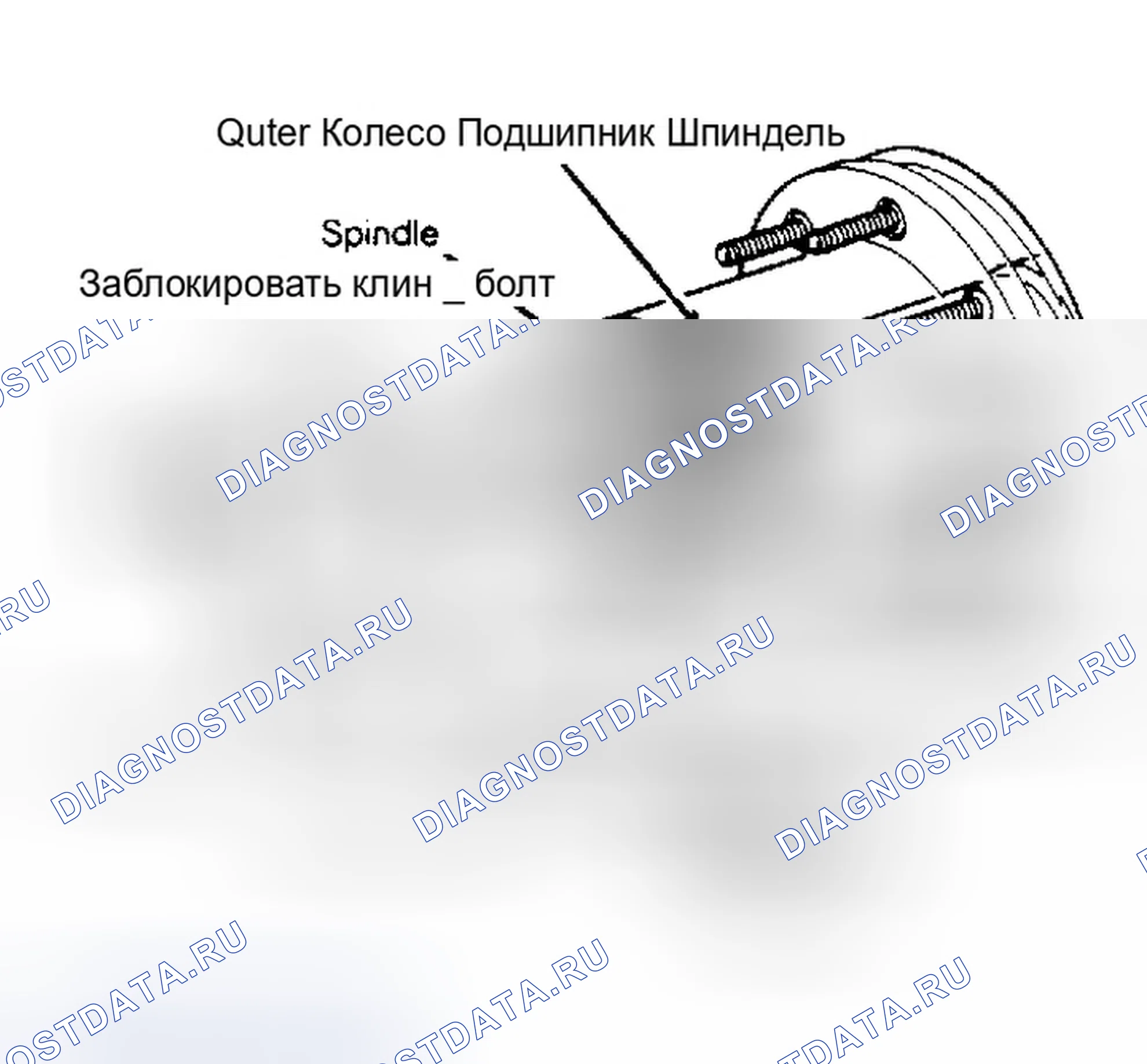 Рис. 8. Ford Ranger 