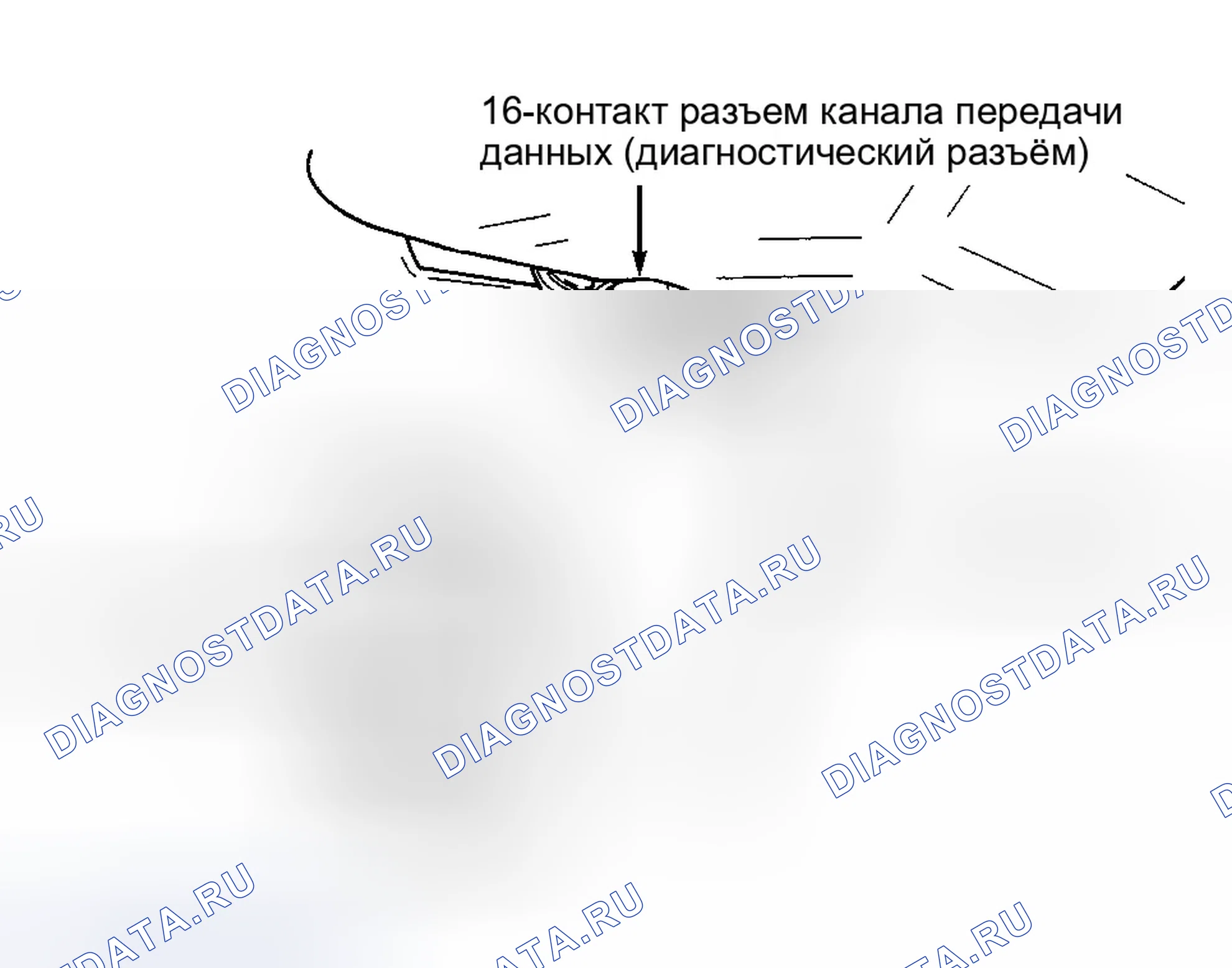 Рис. 53: Использование инструмента сканирования. Chrysler Cirrus I