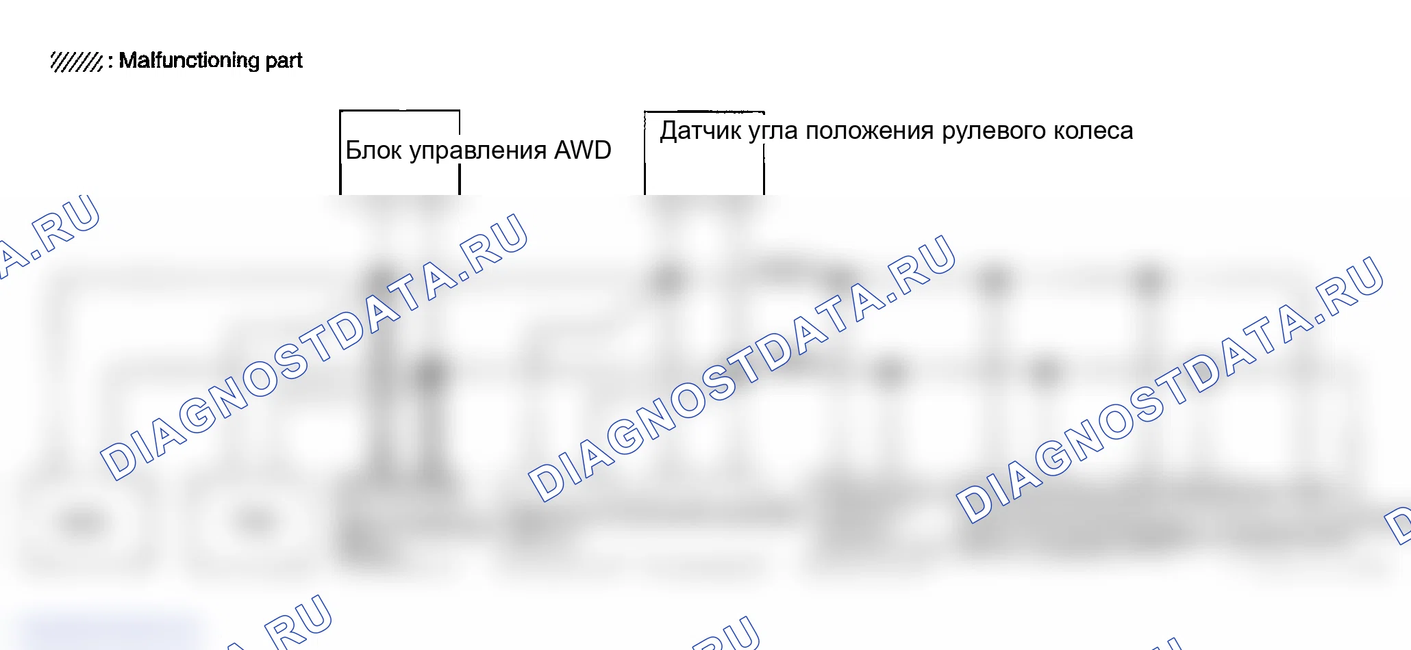 Рис. 319: ПРОВЕРКА ЦЕПИ ИНДИКАТОРНОГО БЛОКА. Infiniti FX35 I