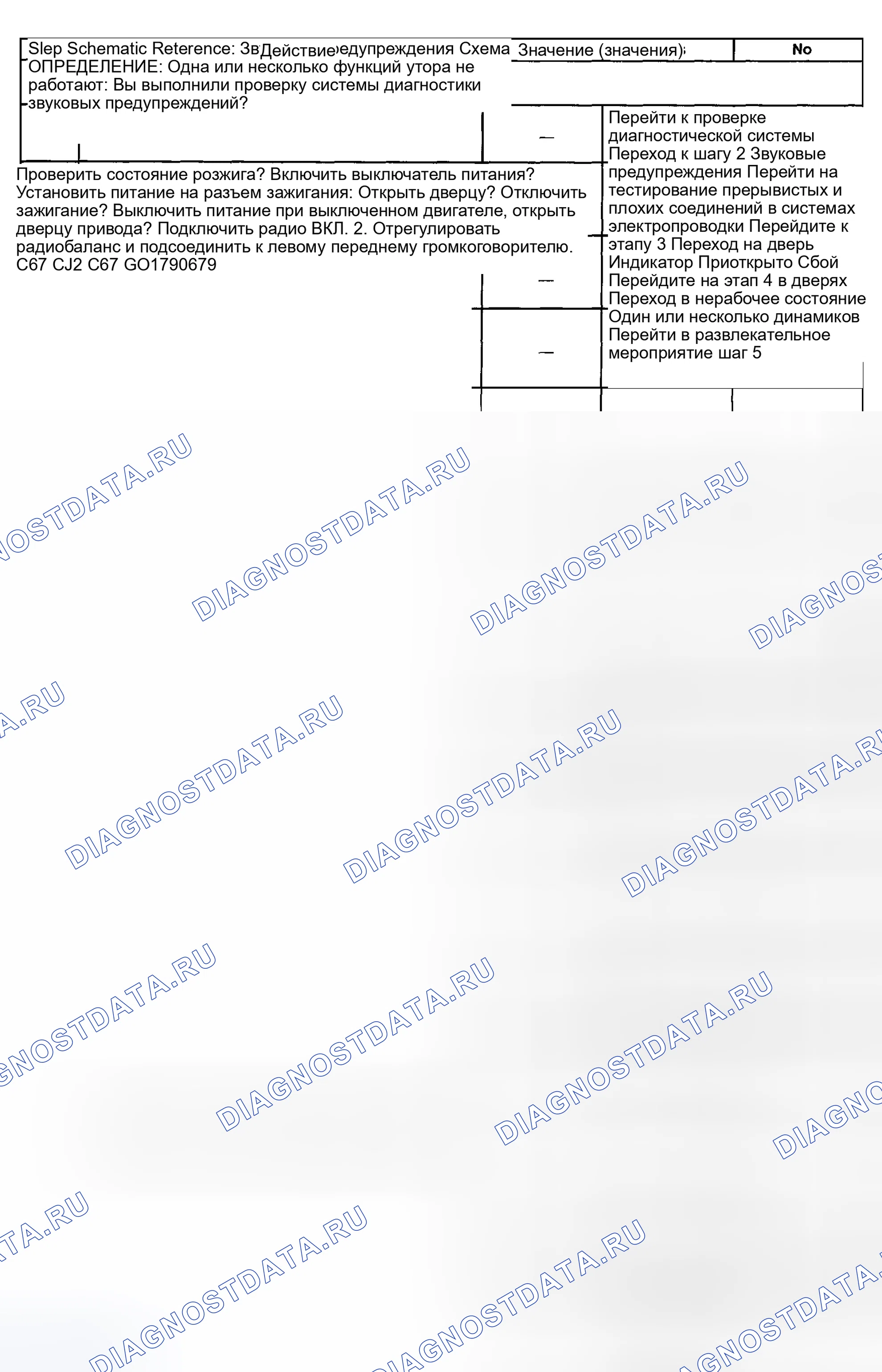 Рис. 27: Chime Inoperative (Не работает). Hyundai Veracruz I