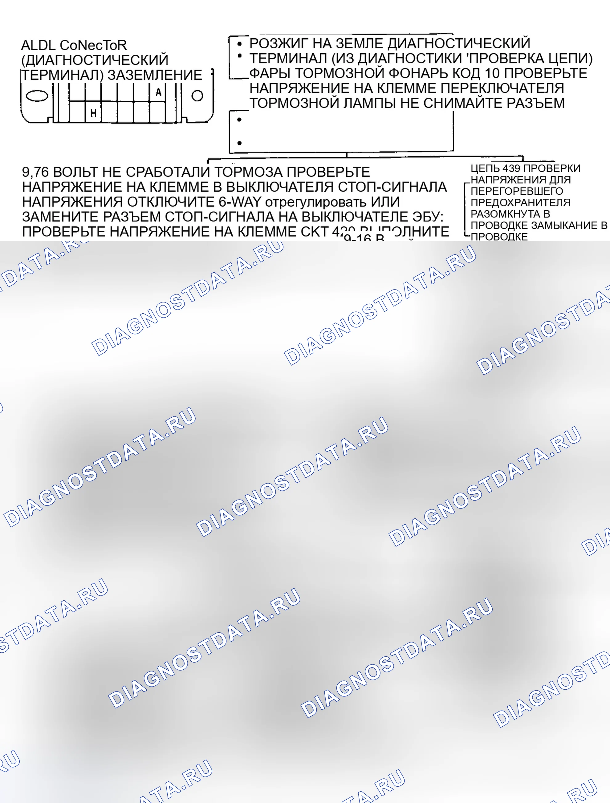 Рис. 25. GMC Cab & Chassis C3500 