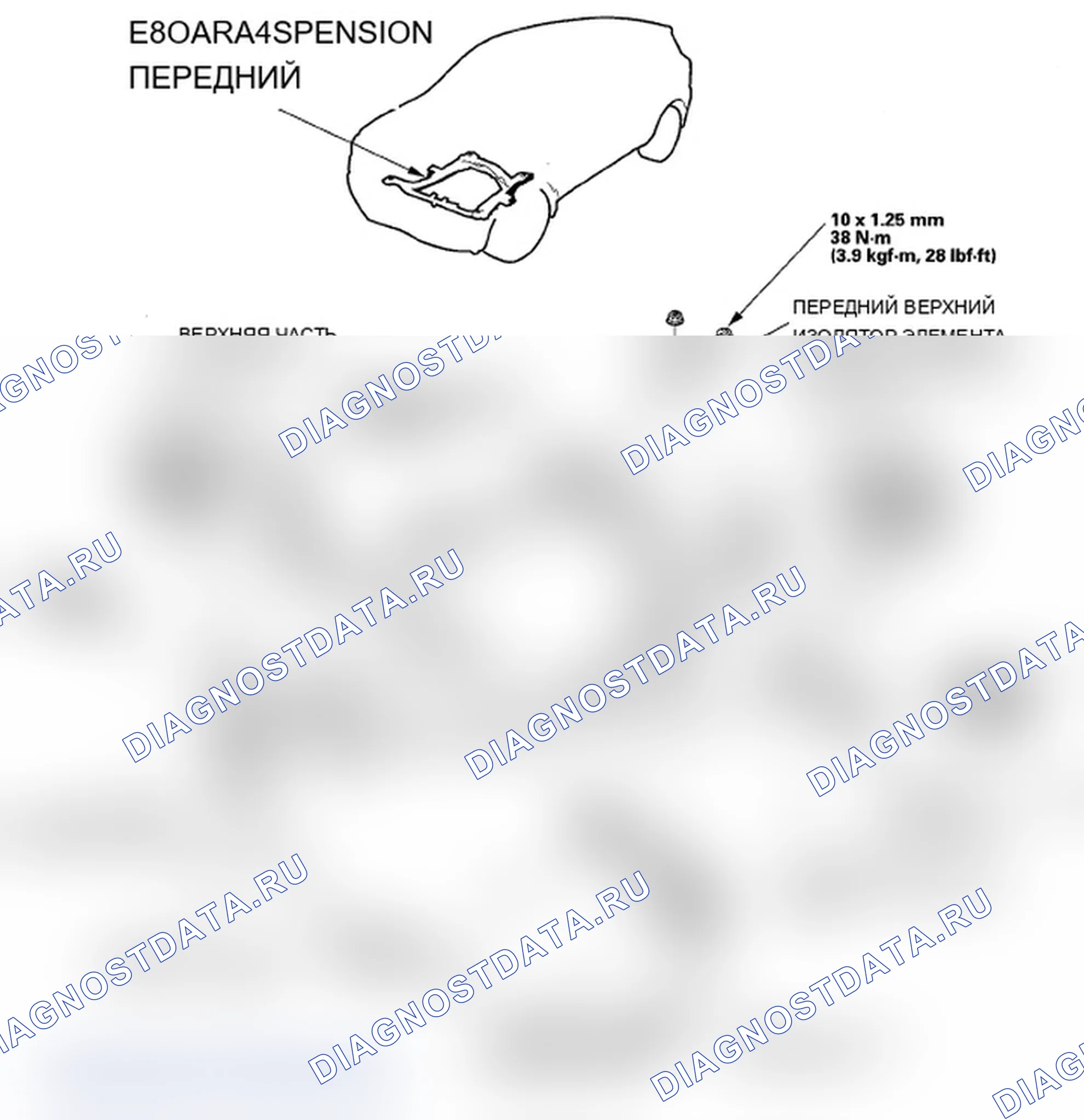 Рис. 5: Крутящий момент переднего подрамника. Acura MDX II