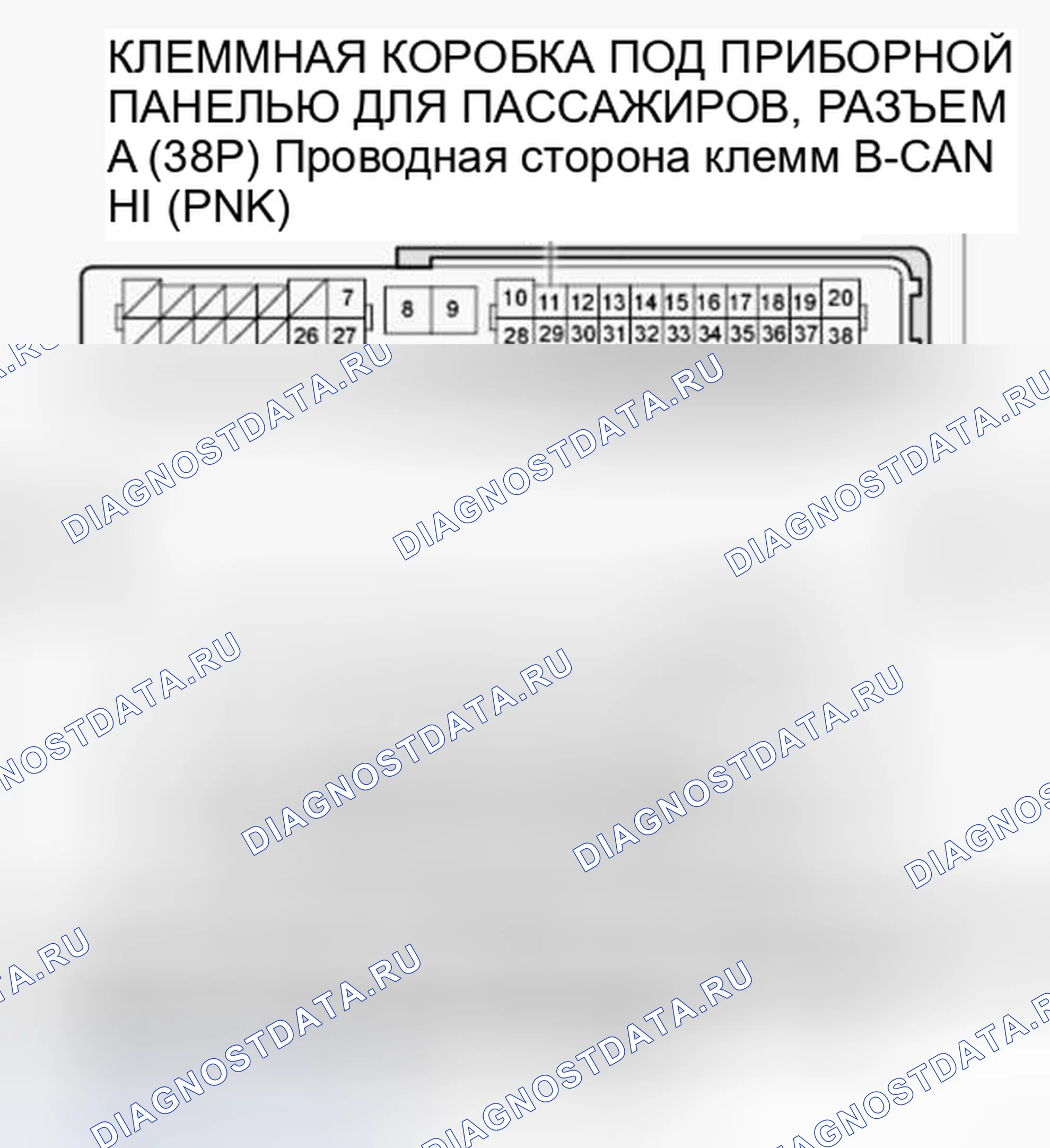 Рис. 160. Honda Accord VIII
