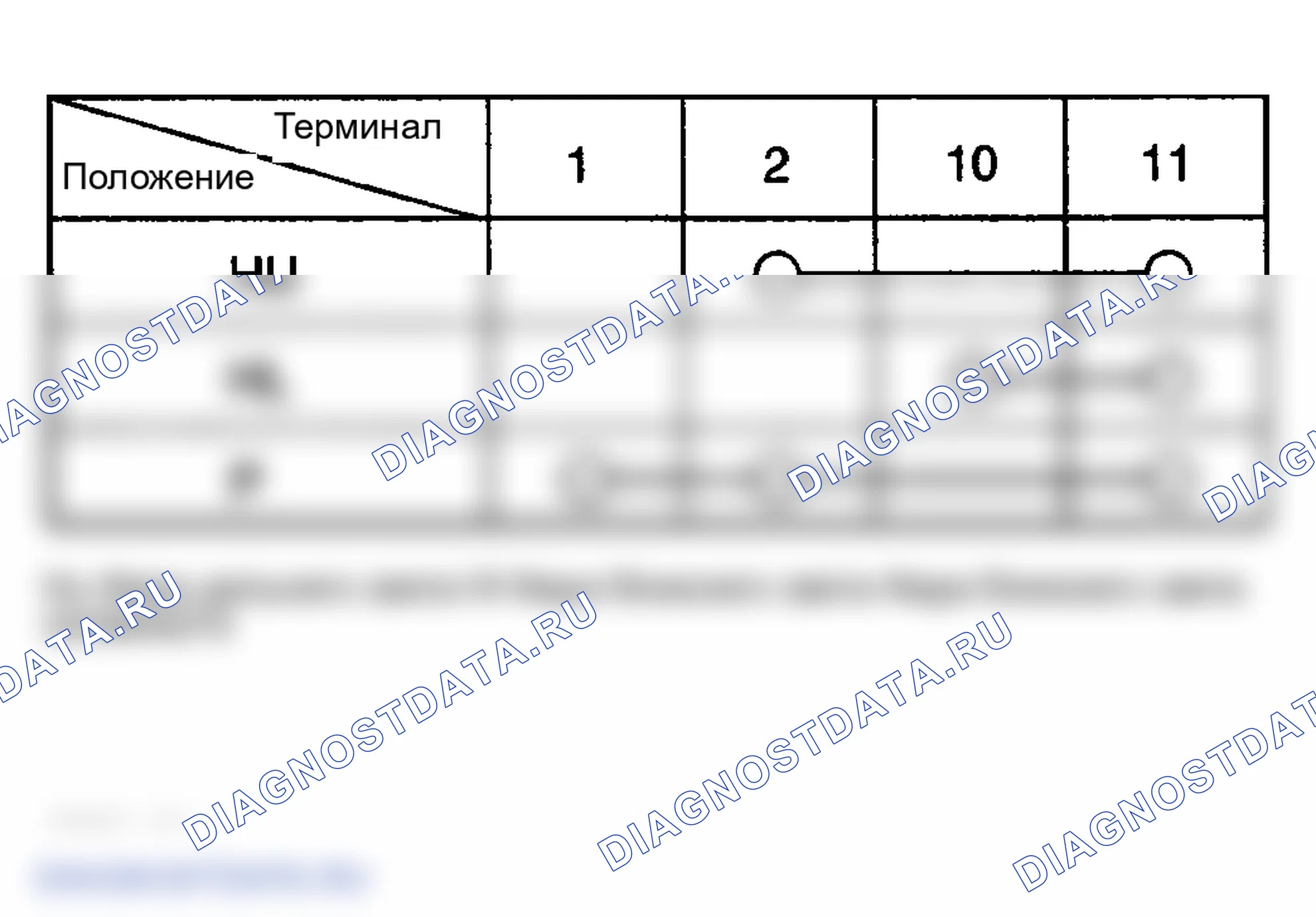 Рис. 4. Hyundai Elantra III рестайлинг