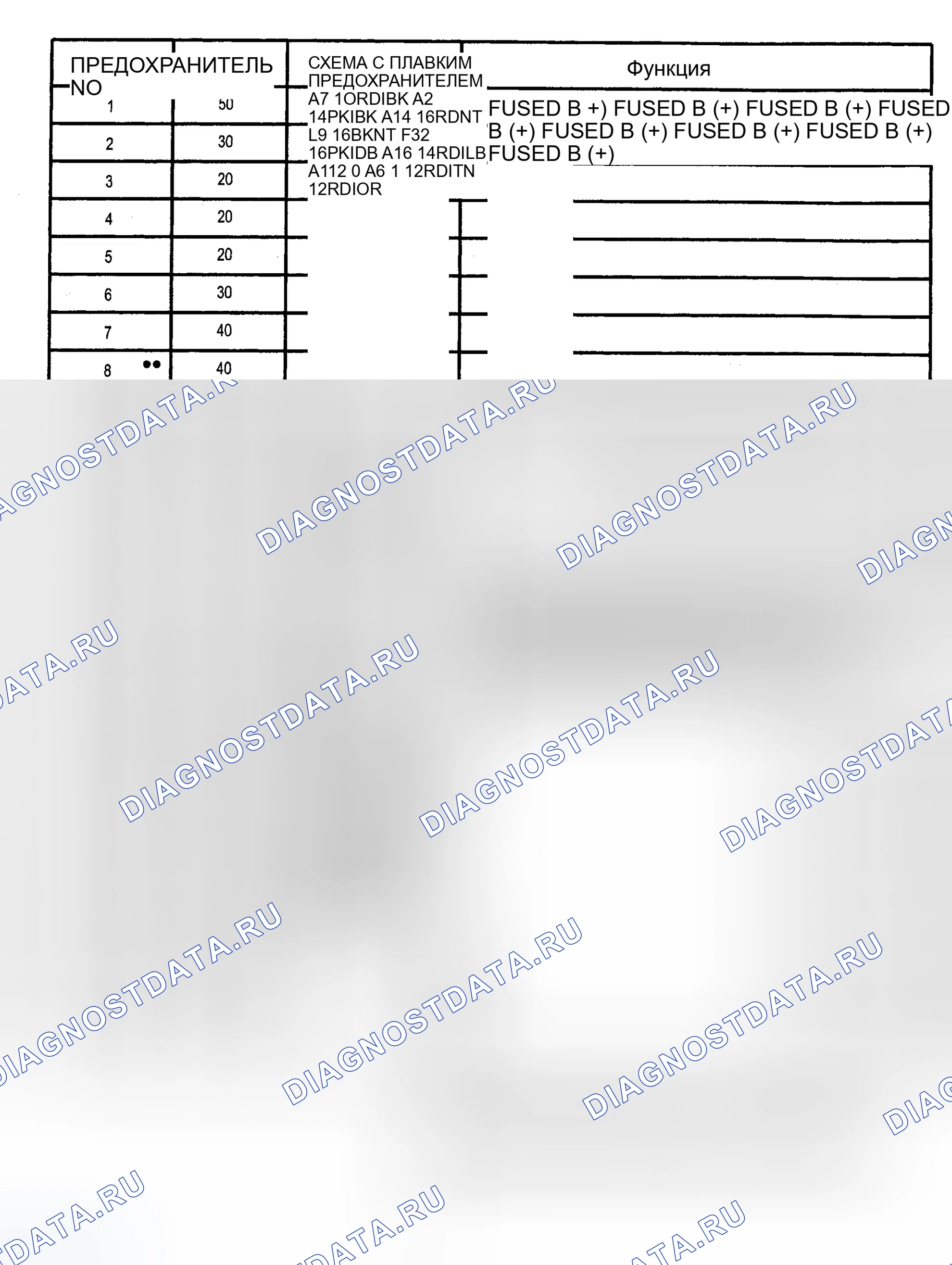 Рис. 4. Dodge Cab & Chassis R2500 