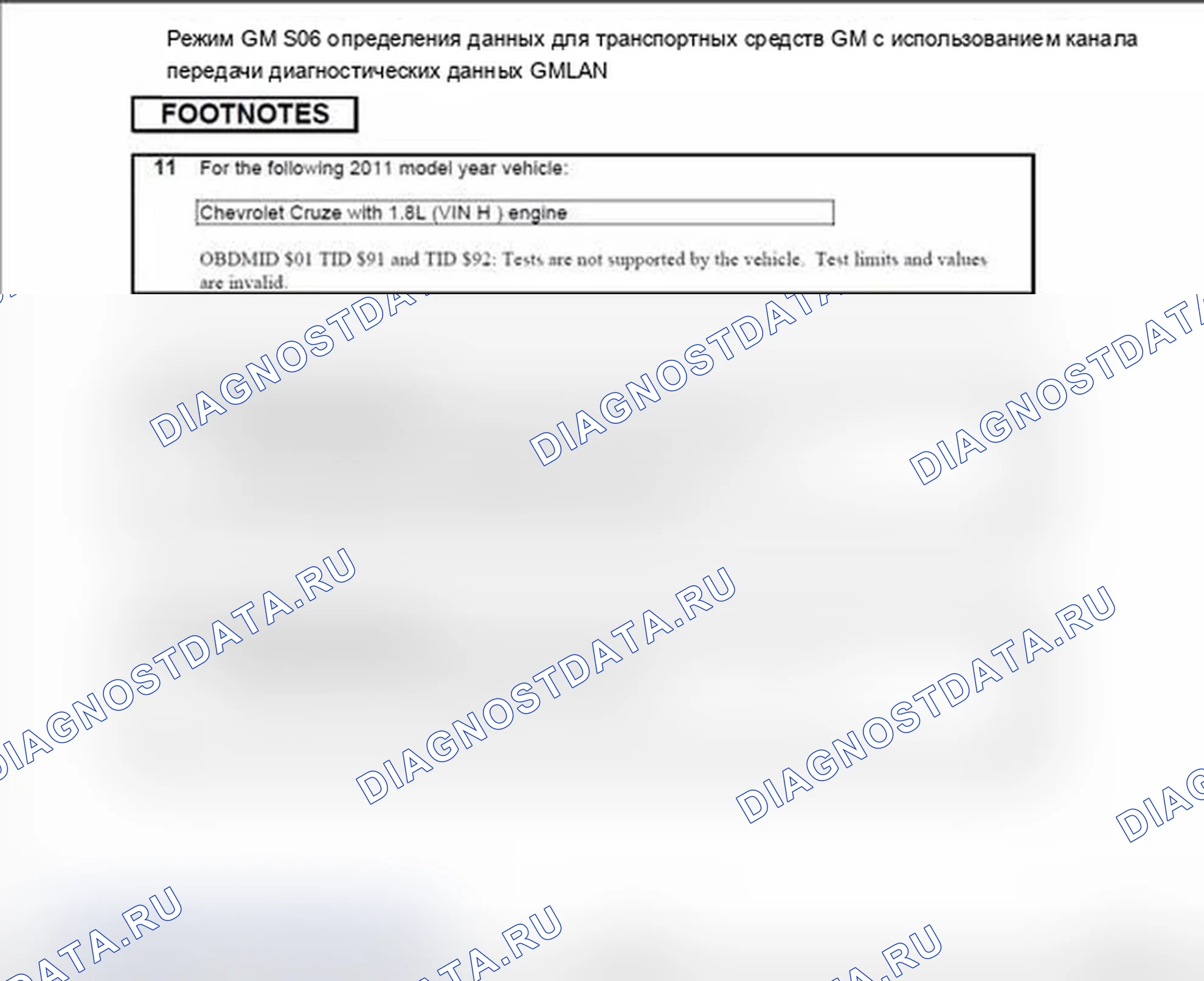 Рис. 26. Chevrolet Express G1500 
