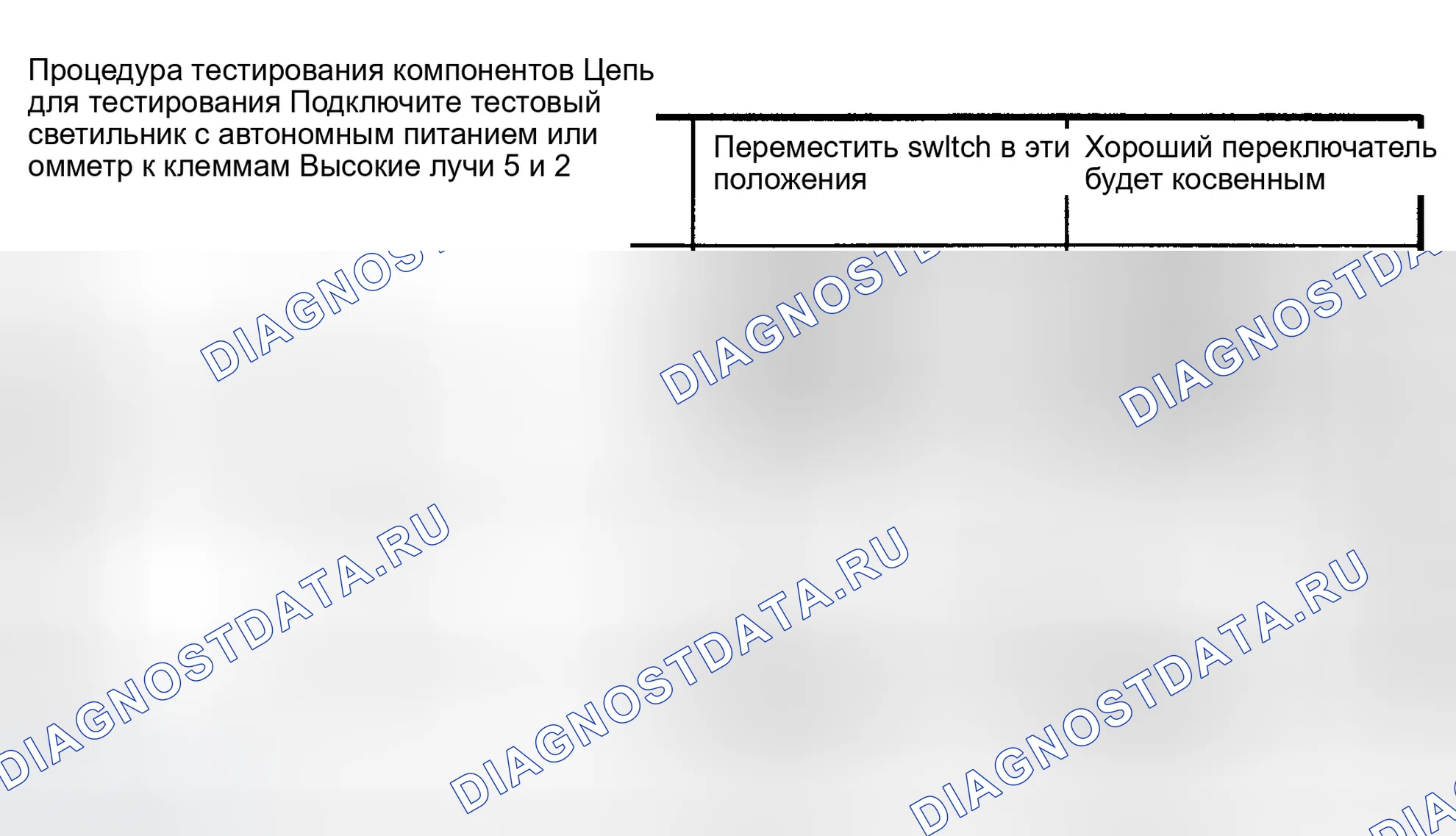 Рис. 8. Ford Explorer Sport Trac I