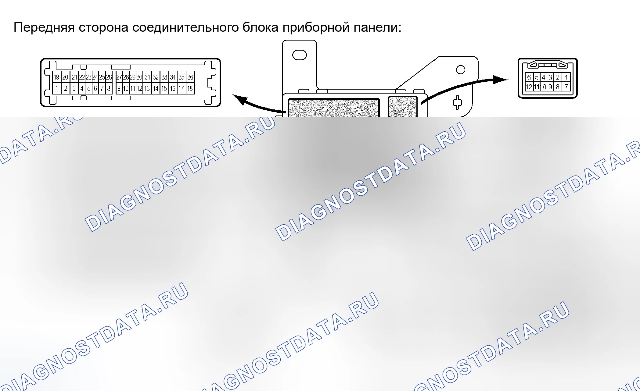 Рис. 58. Toyota Sienna II
