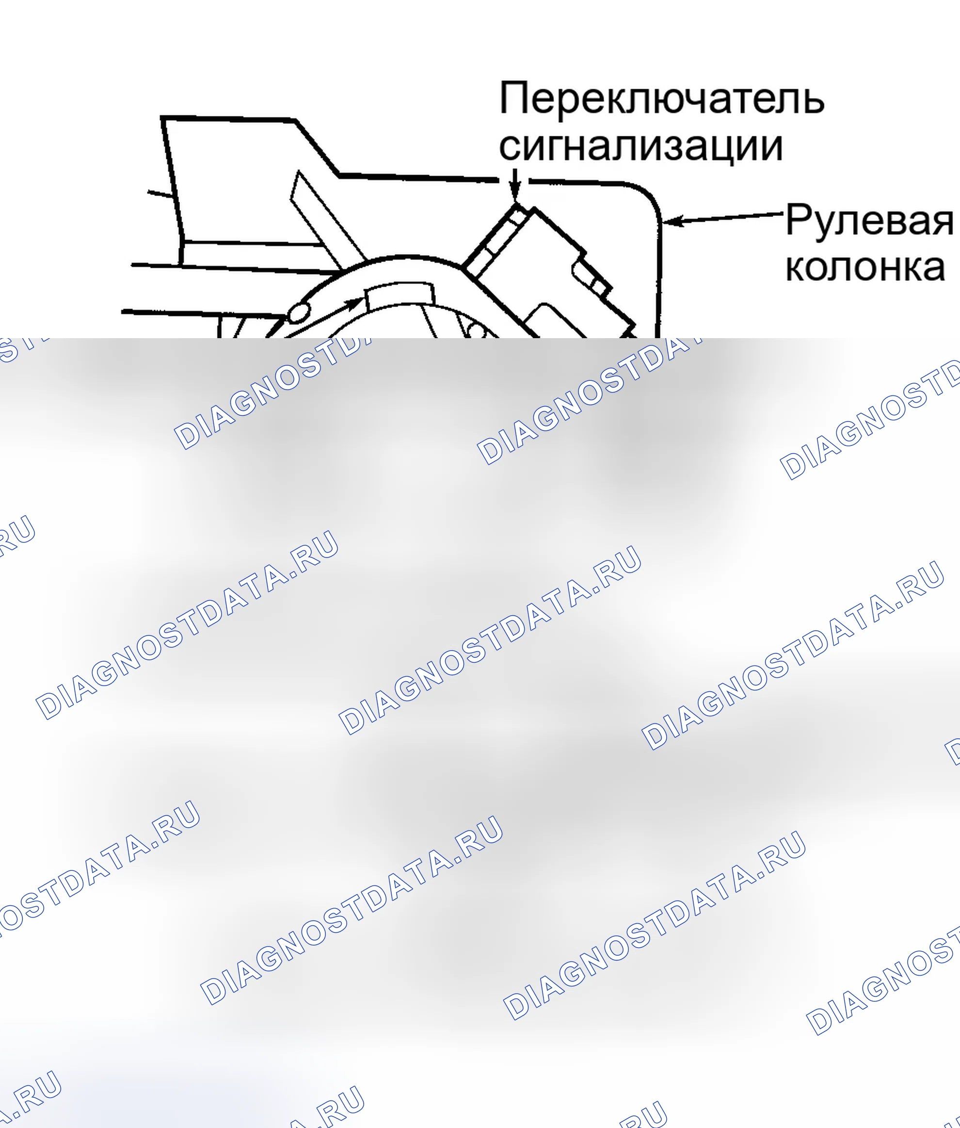Рис. 6. Dodge Ram Van B2500 