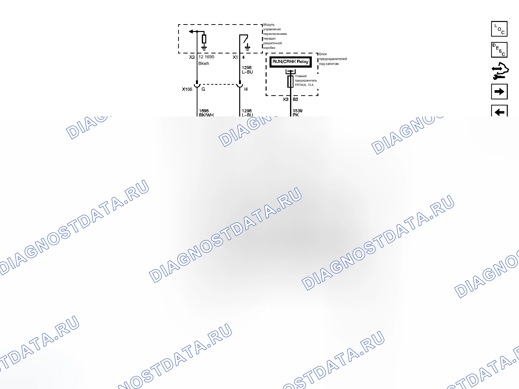 Рис. 3. Chevrolet Colorado I