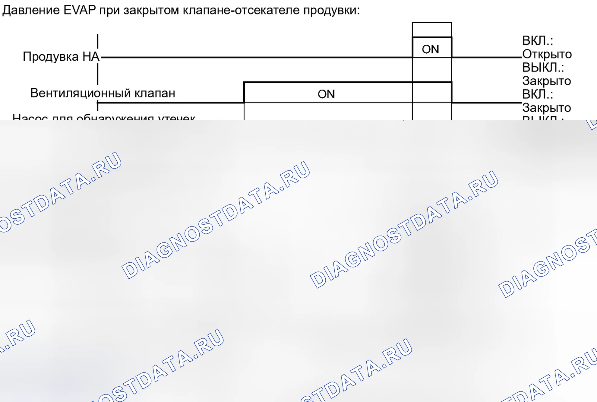 Рис. 110. Haval Raptor I