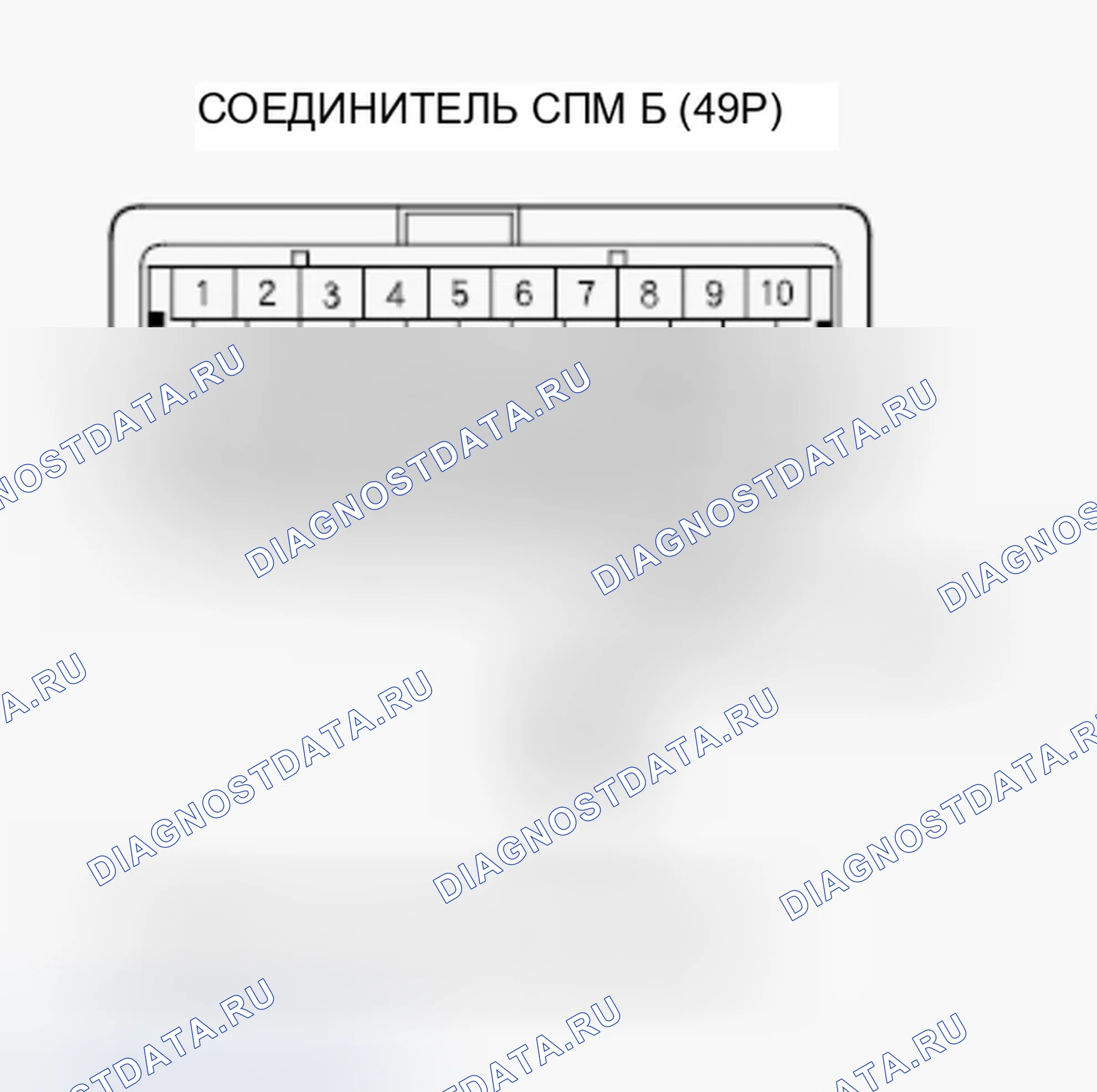 Рис. 146. Honda Ridgeline I рестайлинг