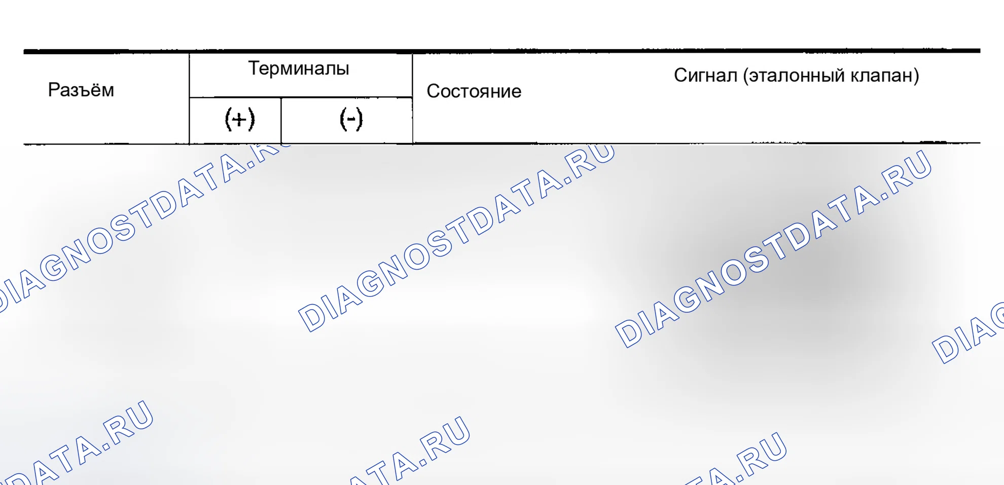 Рис. 258: Проверка сигнала скорости транспортного средства. Infiniti G35 III