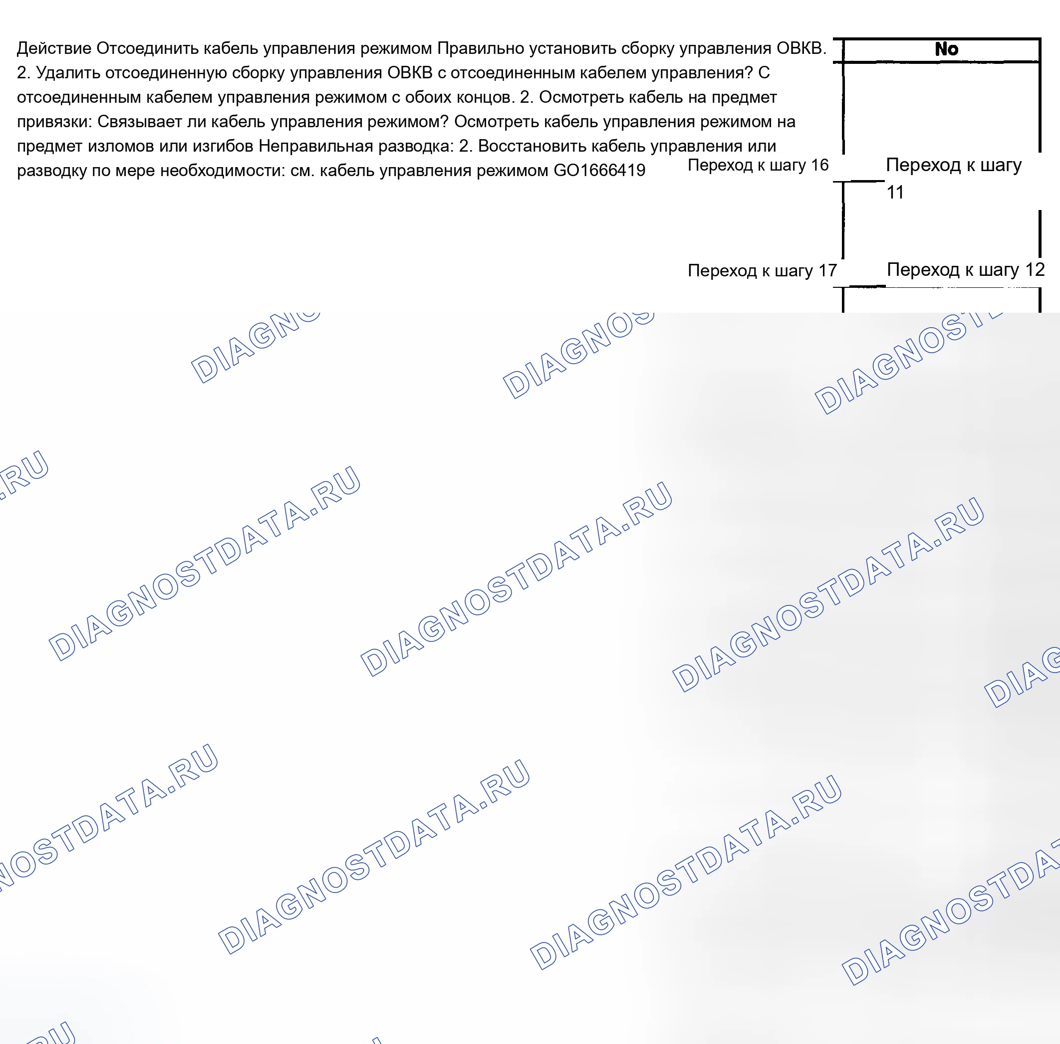 Рис. 24. Chevrolet Silverado 2500 