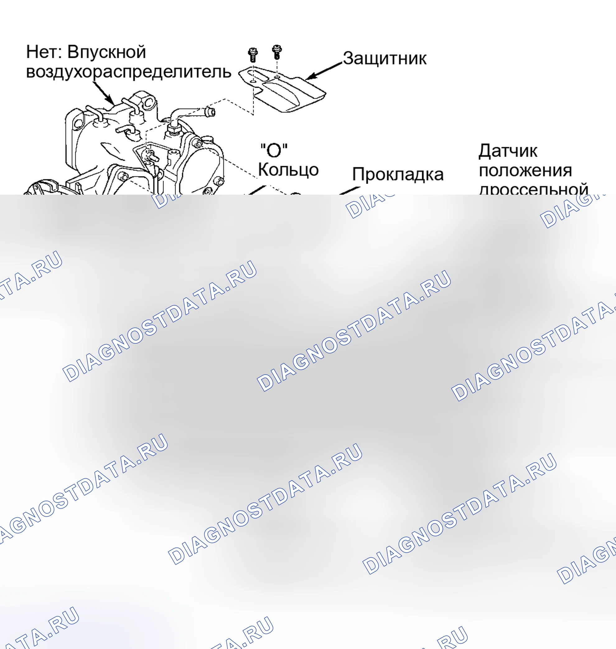 Рис. 44: Удаление (ES300 и RX300). Haval H9 I