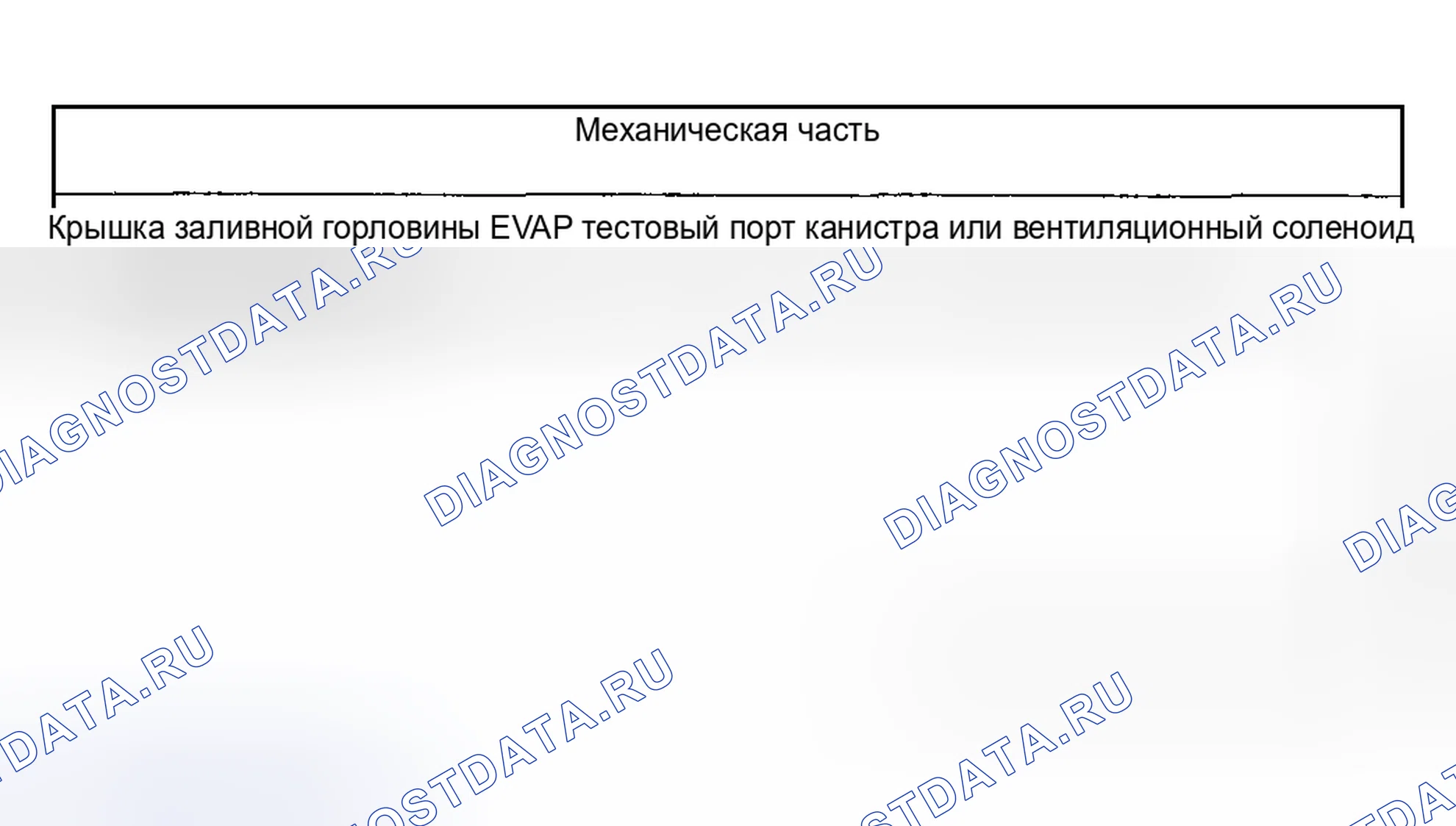 Рис. 7: Инспекция и проверка. Hyundai ix20 I рестайлинг