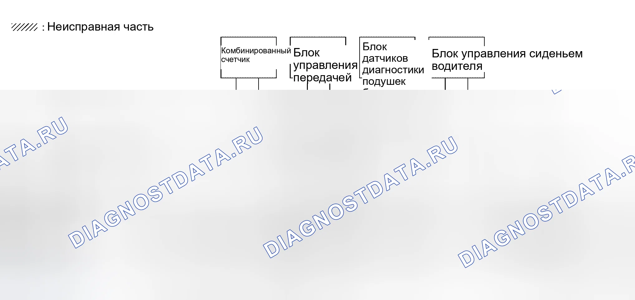 Рис. 296. Honda Lagreat I