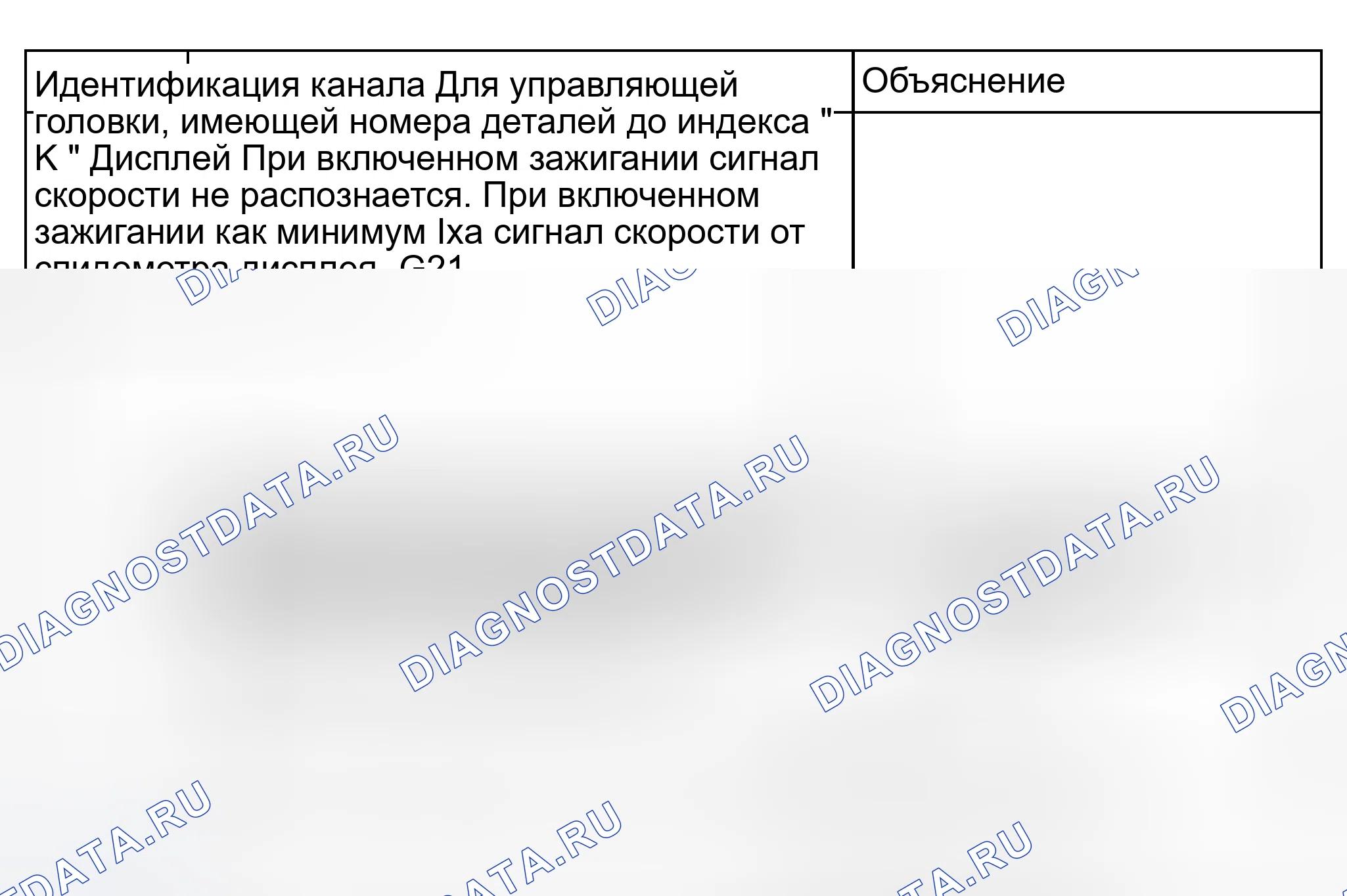Рис. 162. Audi S8 D2 рестайлинг 2