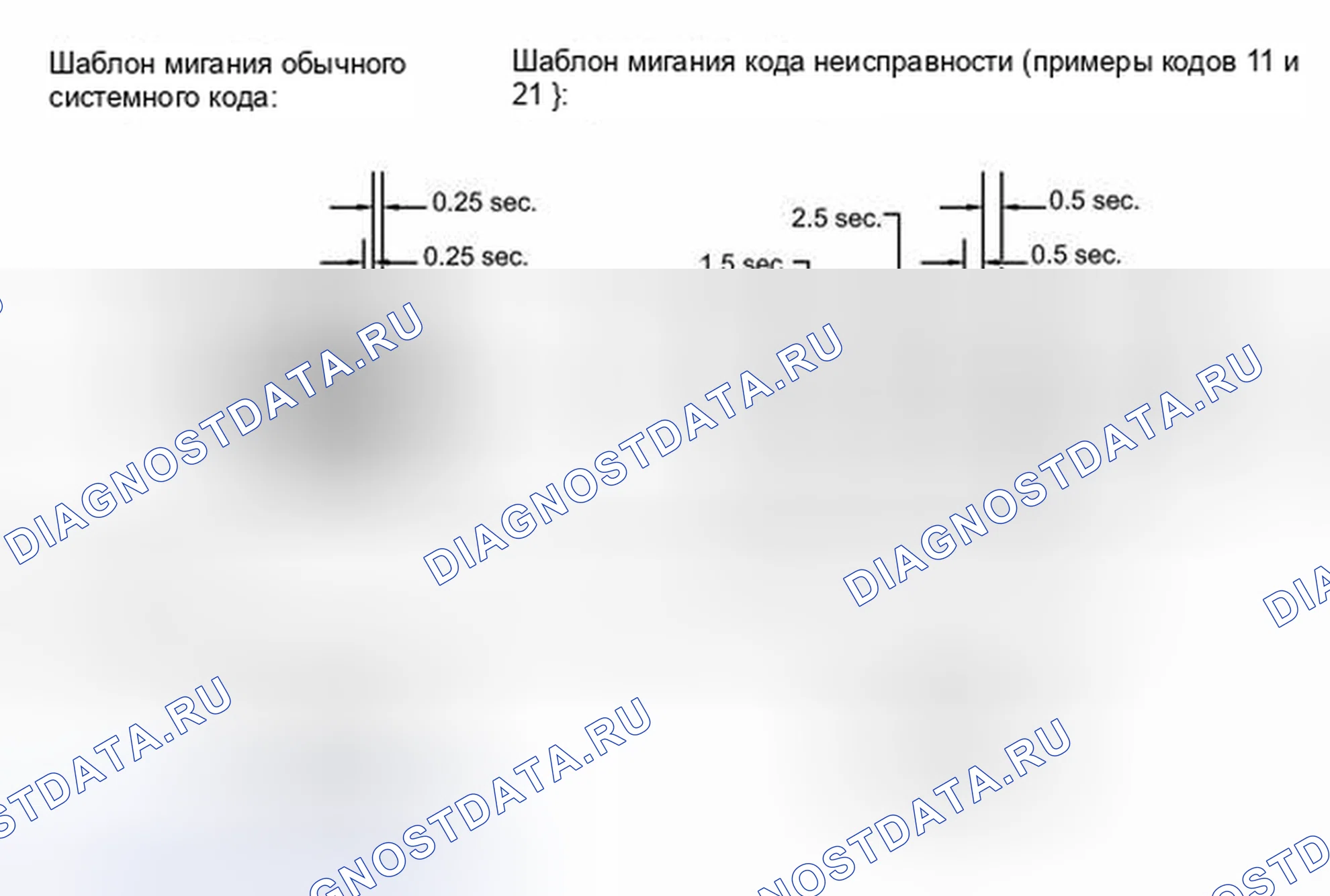 Рис. 33. Toyota Camry XV40 рестайлинг