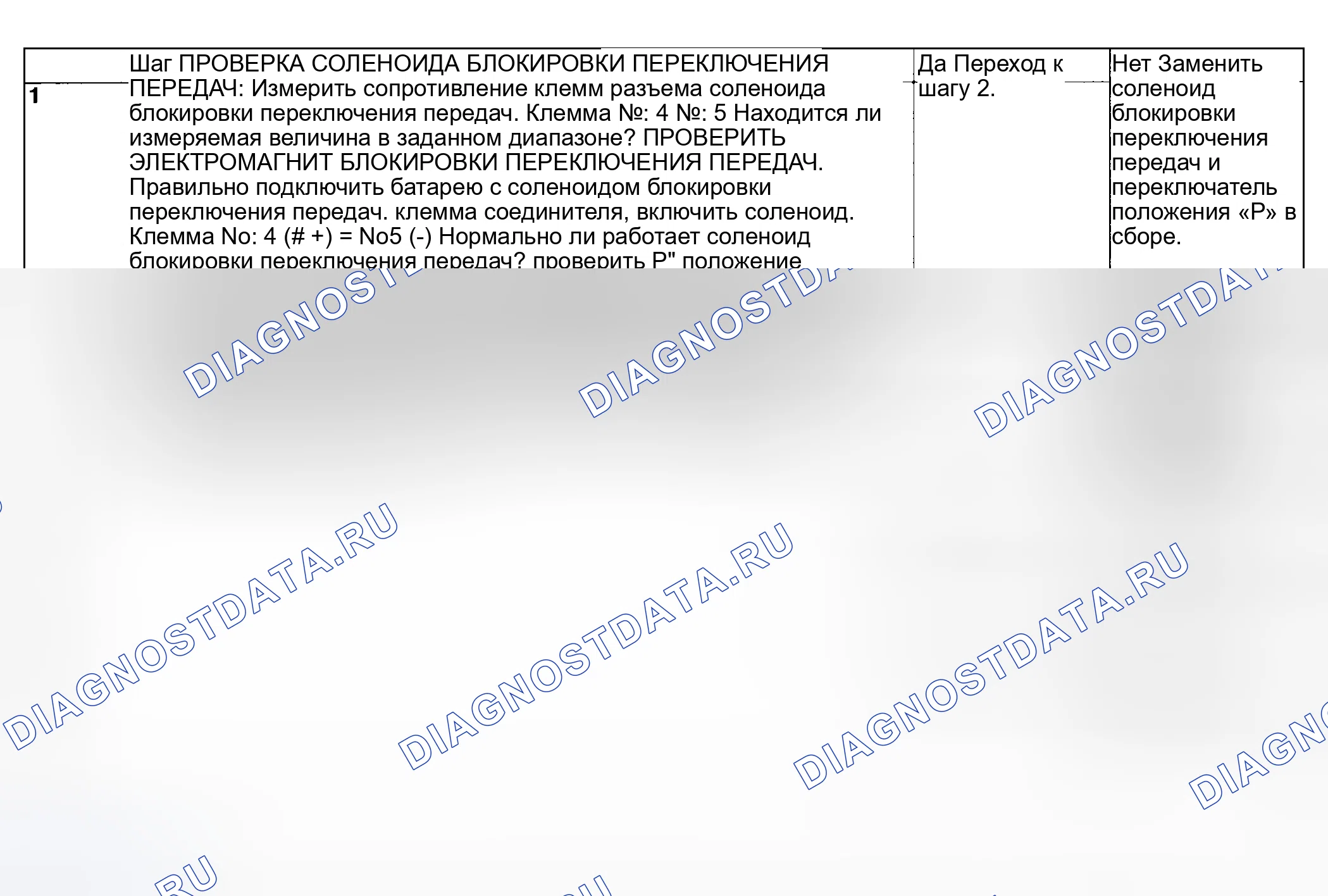Рис. 34: ПРОВЕРКА автоматической трансмиссии (акпп). Subaru Impreza GD/GC/GG рестайлинг