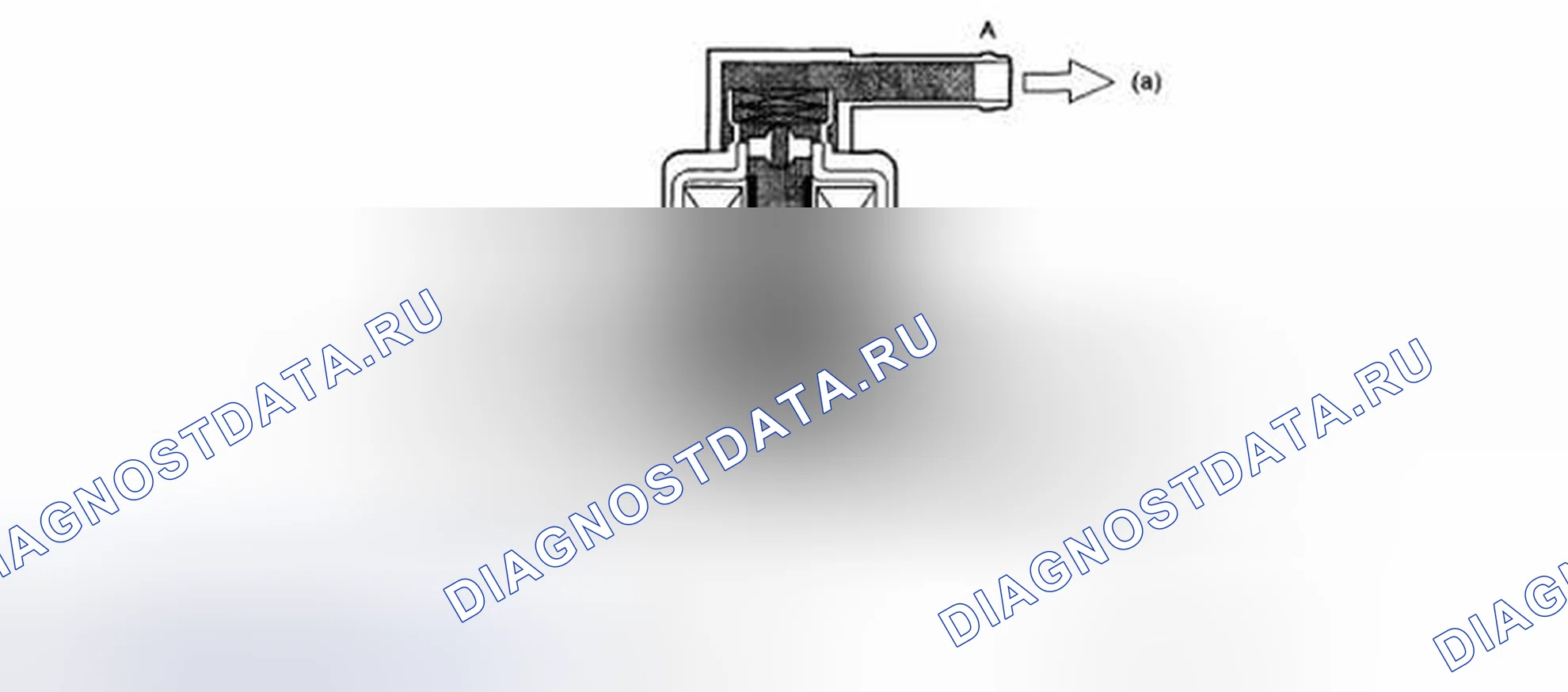 Рис. 1: Работа клапана и воздушный поток. Subaru Legacy BL/BP рестайлинг