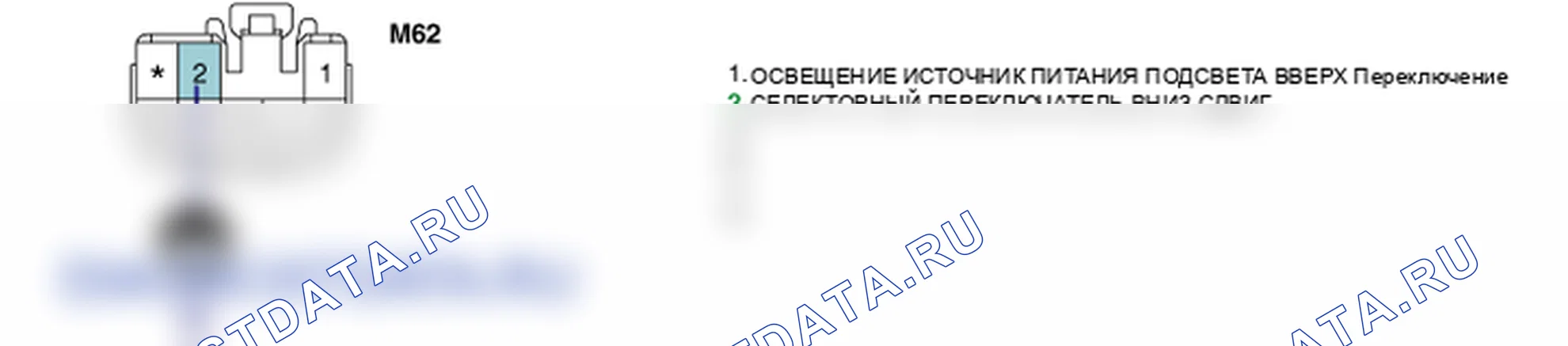P0819. Kia Sorento BL