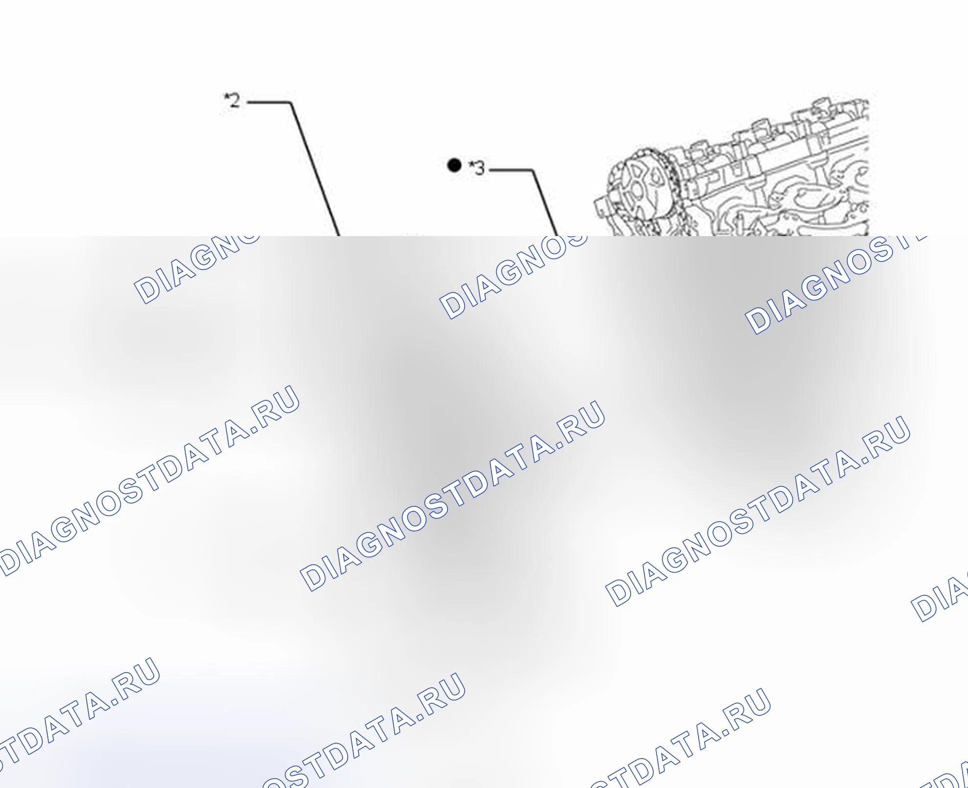 Рис. 34: ИЛЛЮСТРАЦИЯ. Toyota Highlander III