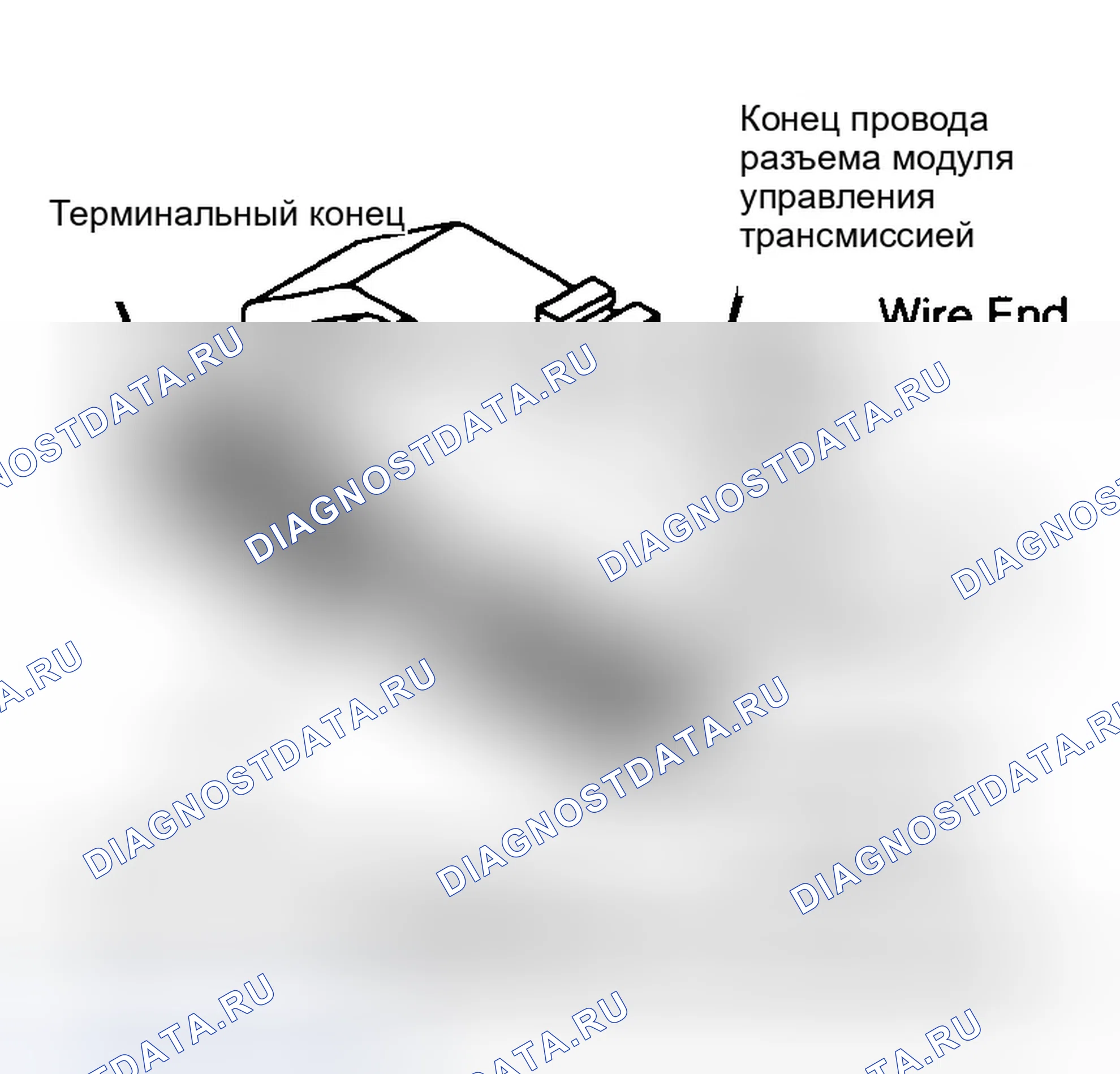 Рис. 242: Тест Tc-35A - Вид разъема блок управления силовым агрегатом (PCM) (блок управления силовым агрегатом) (5.2L). Jeep Grand Cherokee ZJ