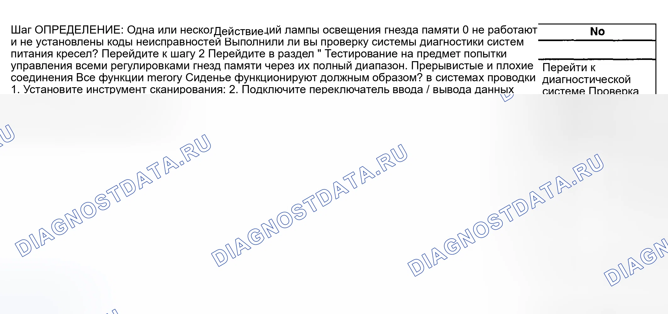 Рис. 32: Силовое сиденье в нерабочем состоянии (с памятью). Hyundai Venue I