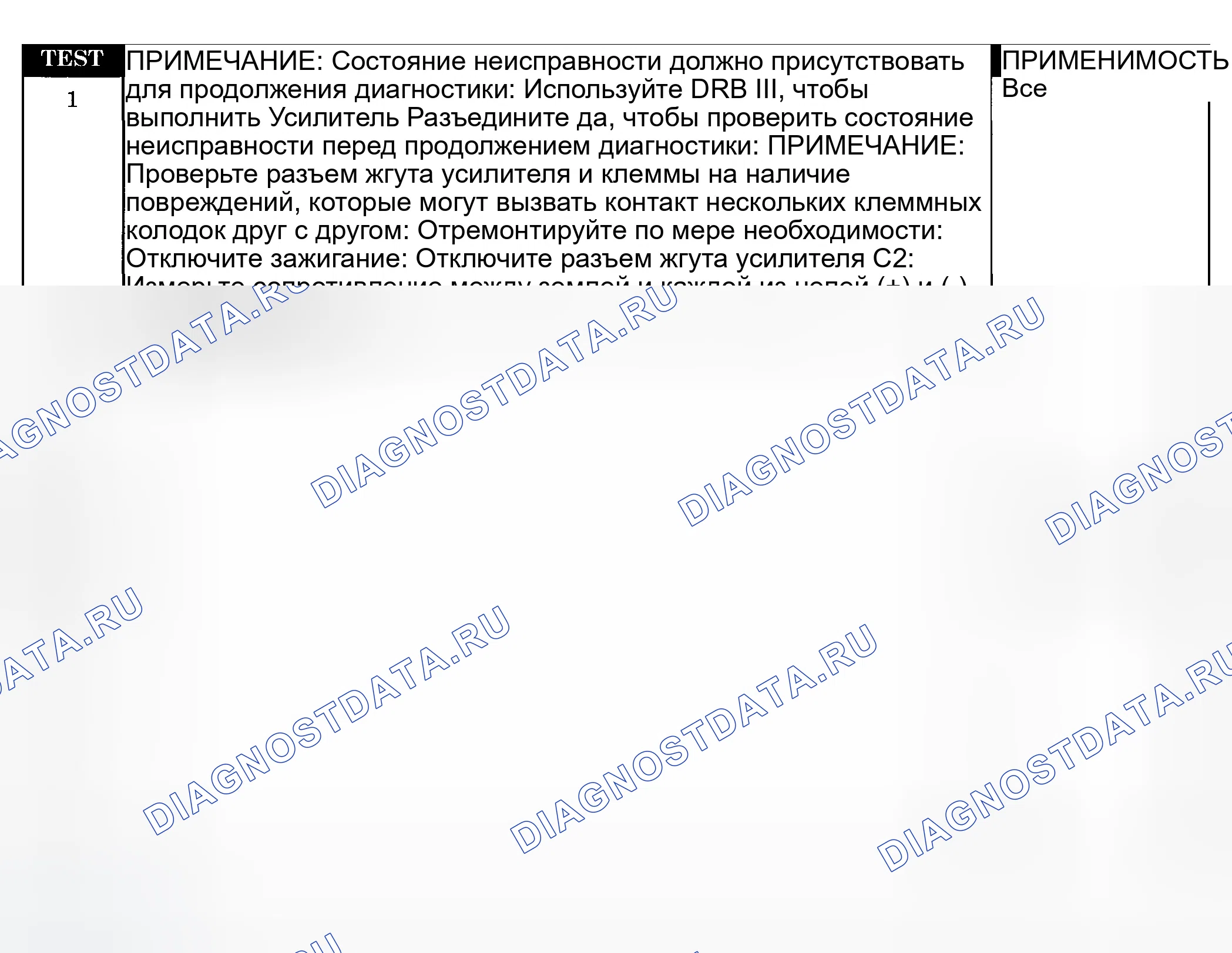 Рис. 105: Диагностическая процедура. Dodge Pickup R1500 
