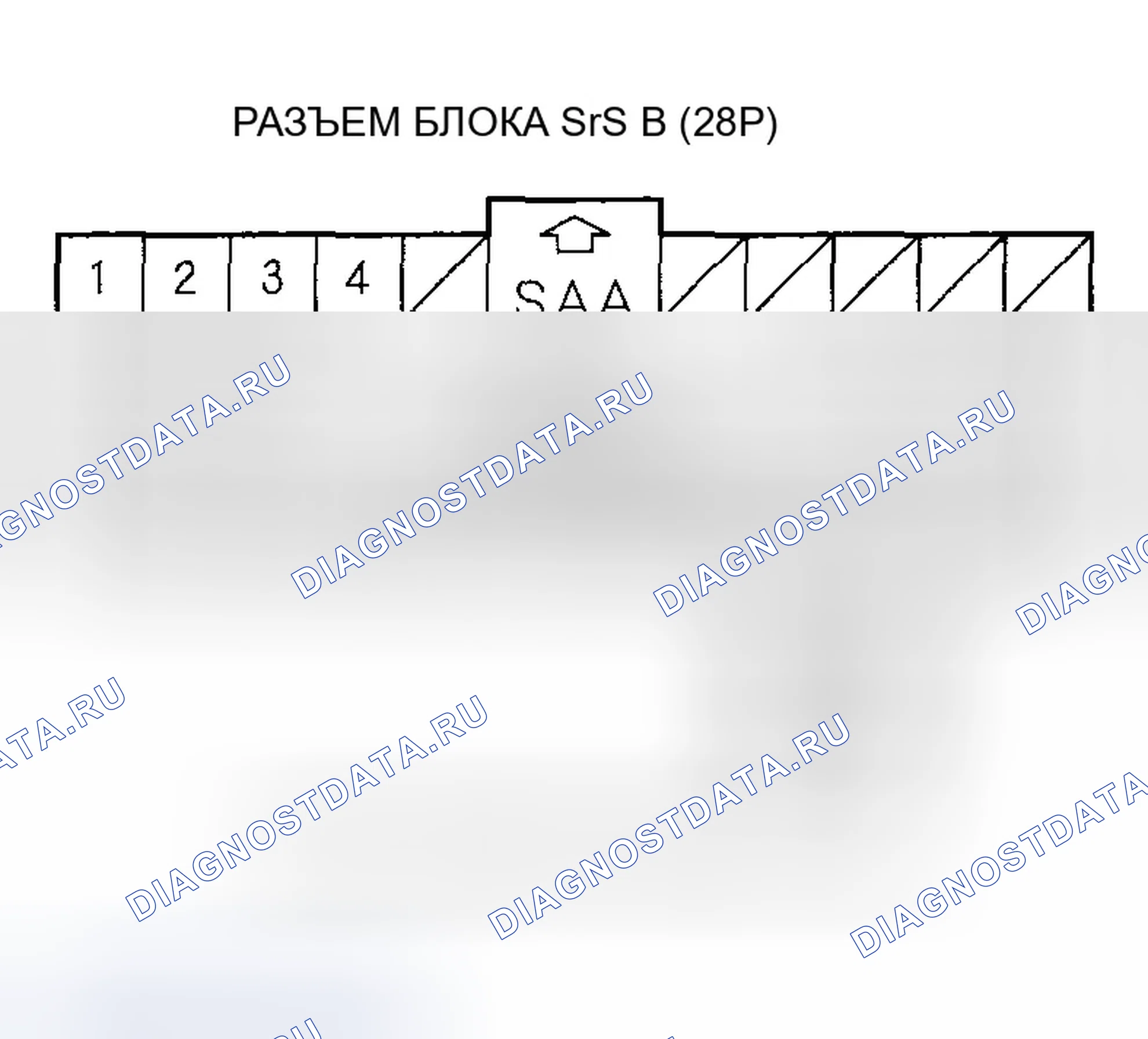 Рис. 118. Honda Accord VII