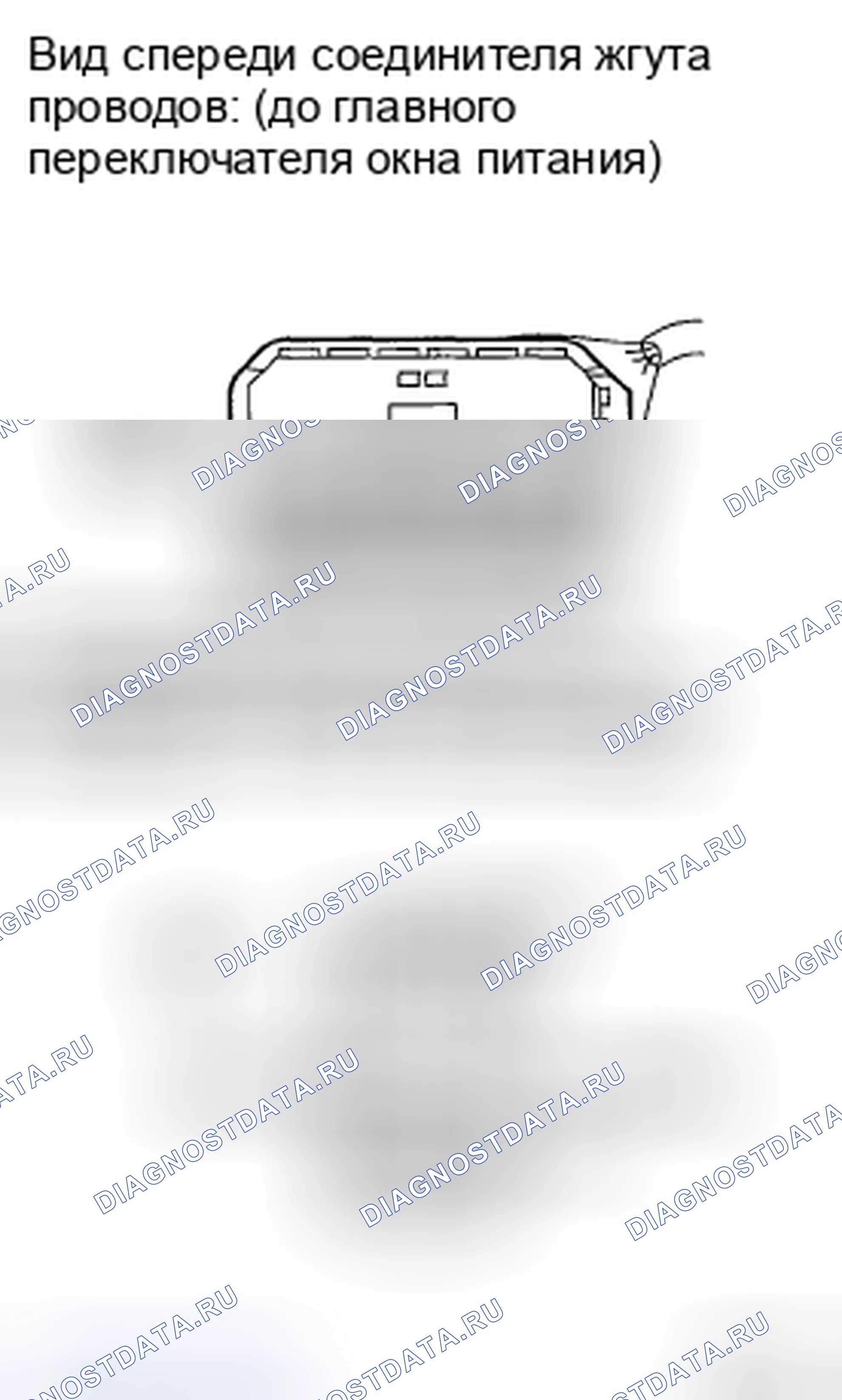 Рис. 3. Toyota Highlander II