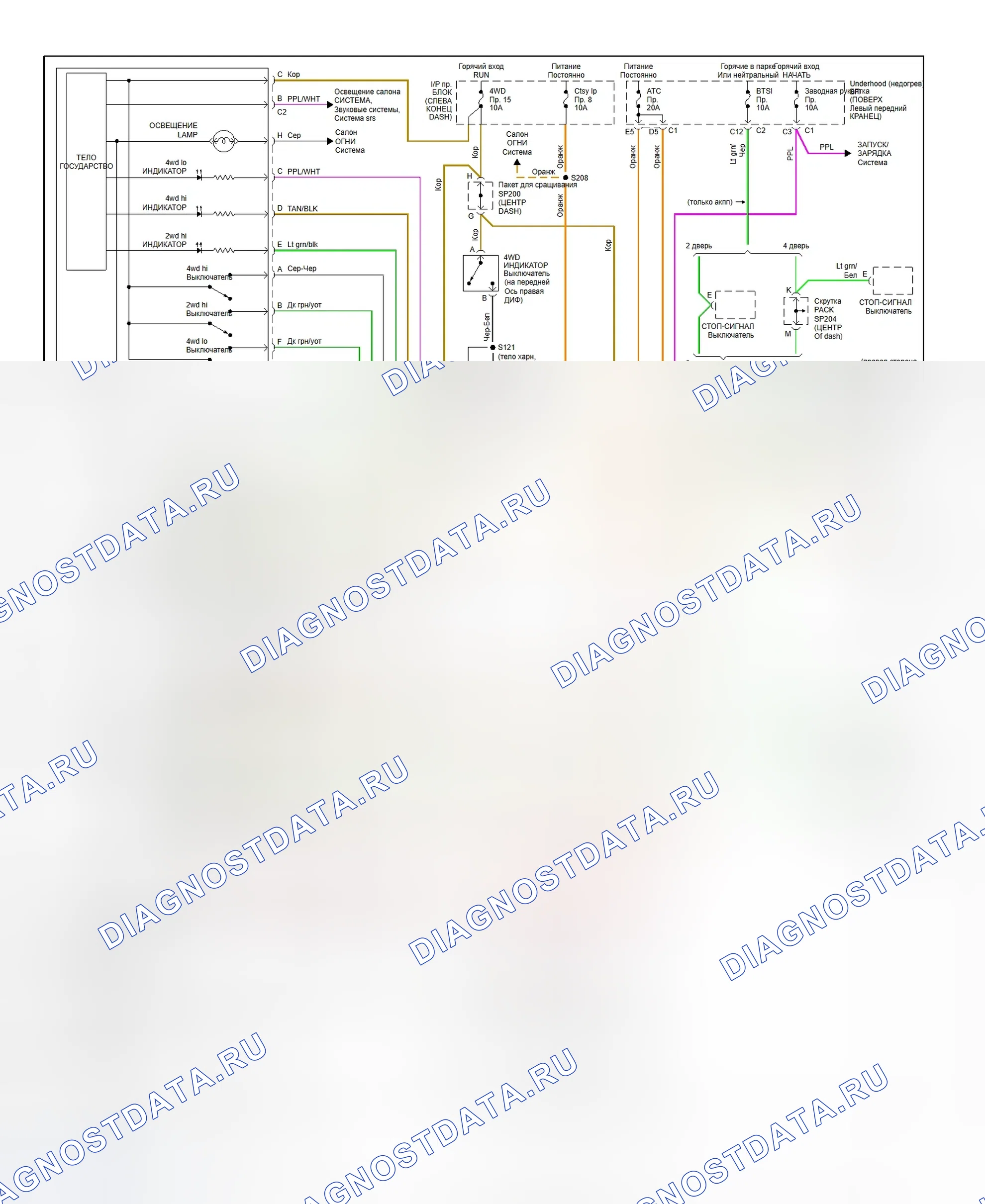 Рис. 2: электросхема раздаточной коробки NV233. GMC Sonoma II