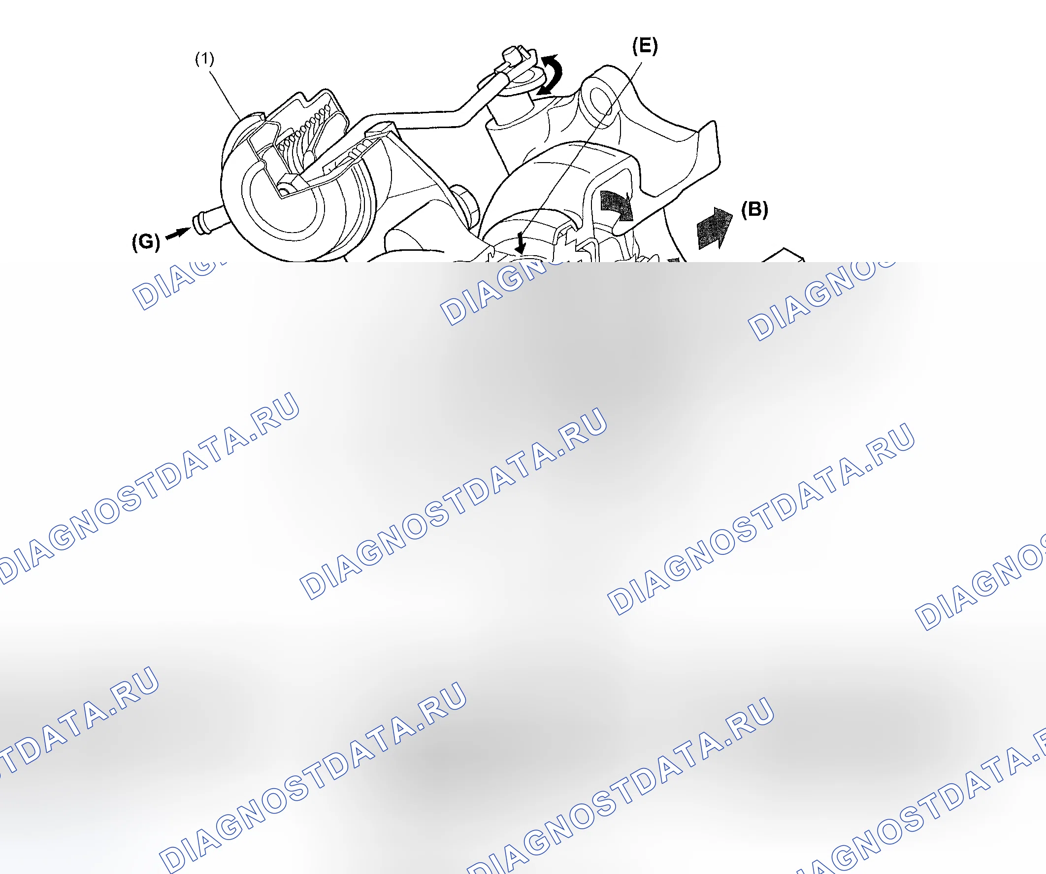 Рис. 5: ТУРБОКОМПРЕССОР. Subaru Impreza GD/GC/GG рестайлинг
