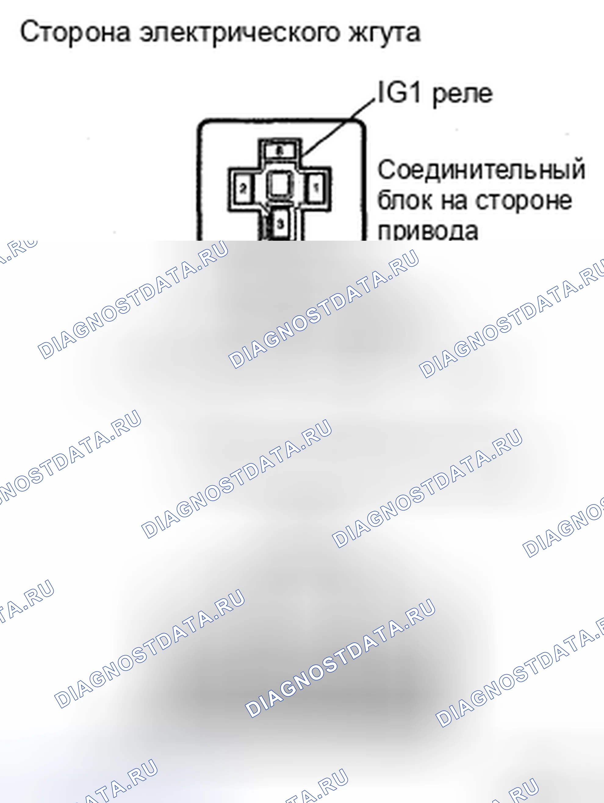 Рис. 10. Honda CR-V VI