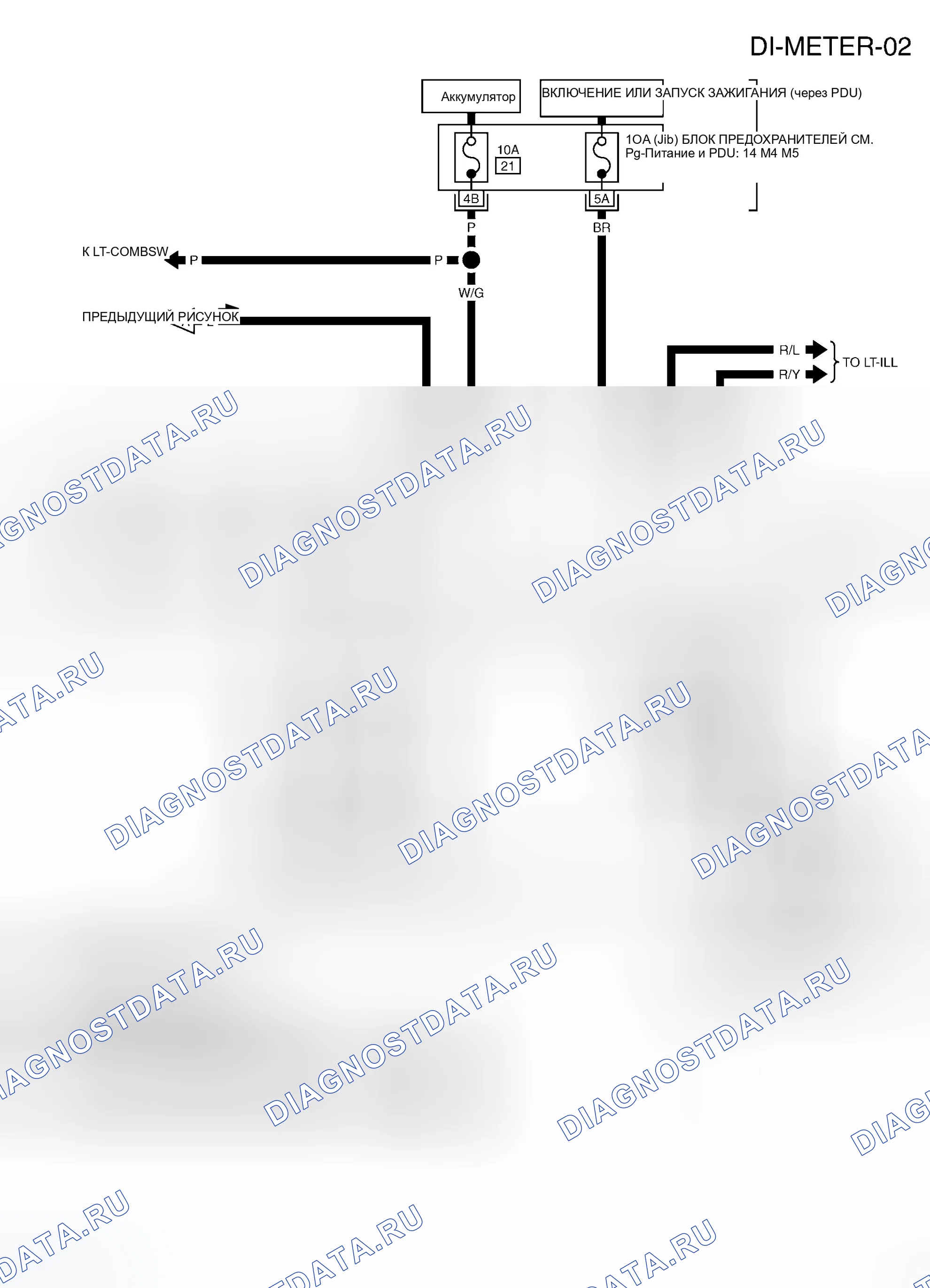 Рис. 97. Infiniti M35 III