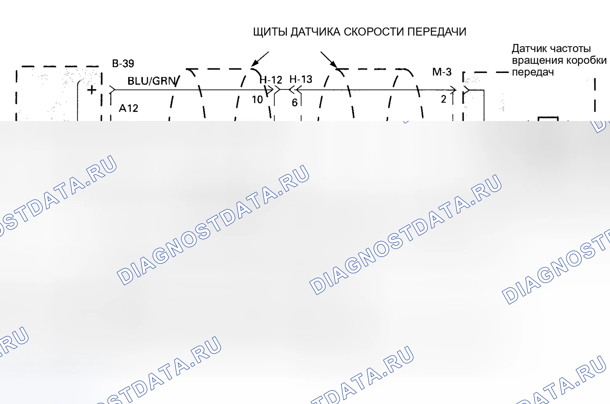 Рис. 50: расшифровка кода ошибки 11: Отказ выходной скорости (паспорт раннего производства и родео) - блок-схема (1 из 2). Geely Coolray I