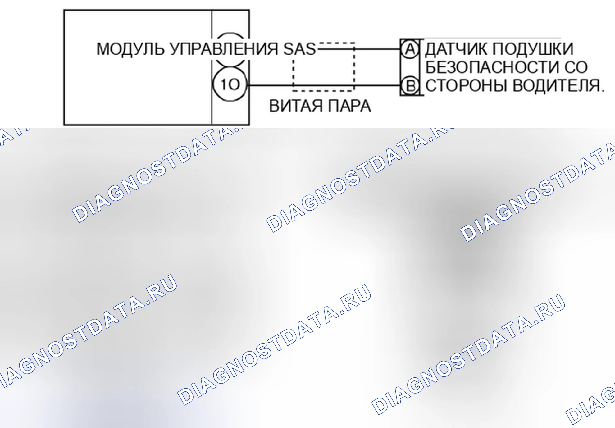 Рис. 14: Схема подключения датчика подушки безопасности со стороны водителя и модуля управления SAS. Mazda 3 BL рестайлинг